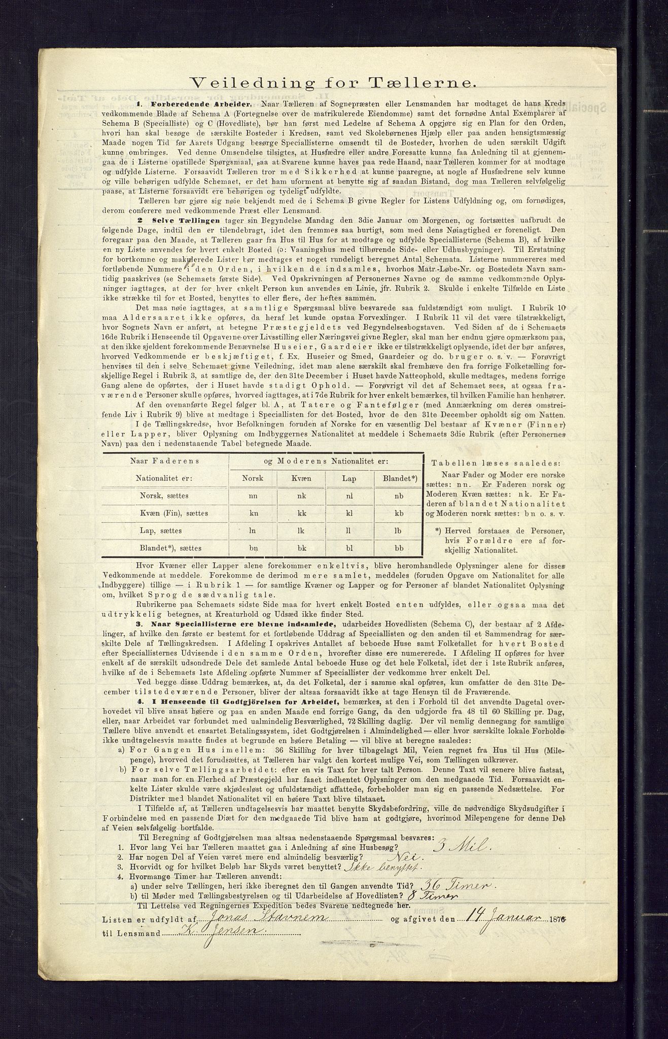 SAKO, 1875 census for 0819P Holla, 1875, p. 16