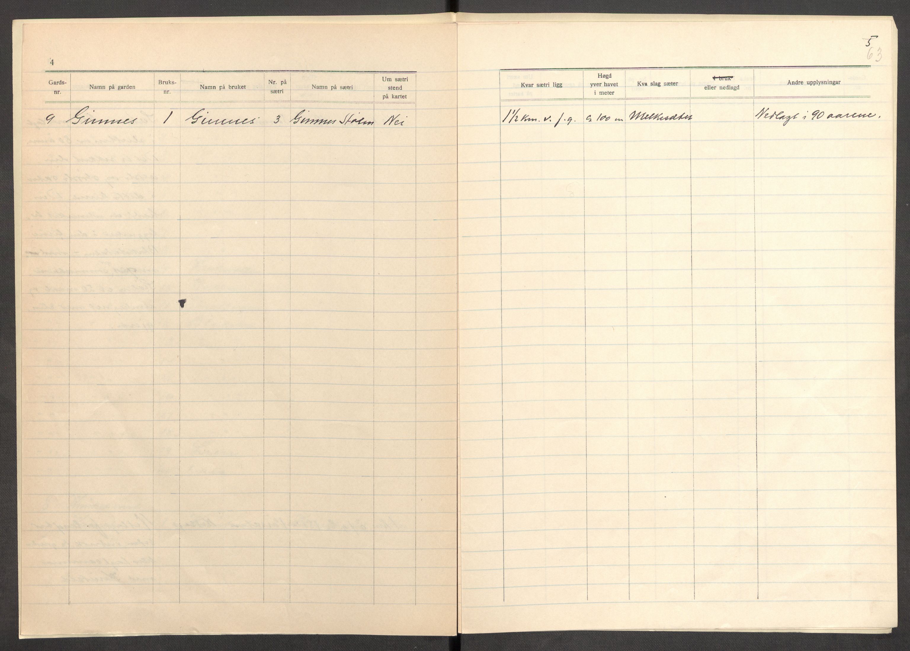 Instituttet for sammenlignende kulturforskning, AV/RA-PA-0424/F/Fc/L0013/0001: Eske B13: / Møre og Romsdal (perm XXXV), 1933-1938, p. 63