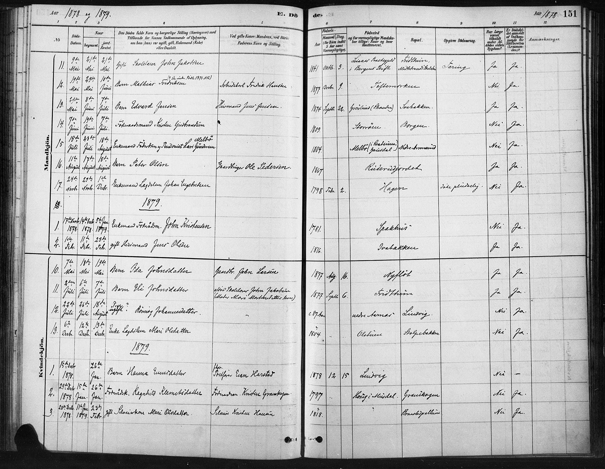 Ringebu prestekontor, SAH/PREST-082/H/Ha/Haa/L0009: Parish register (official) no. 9, 1878-1898, p. 151