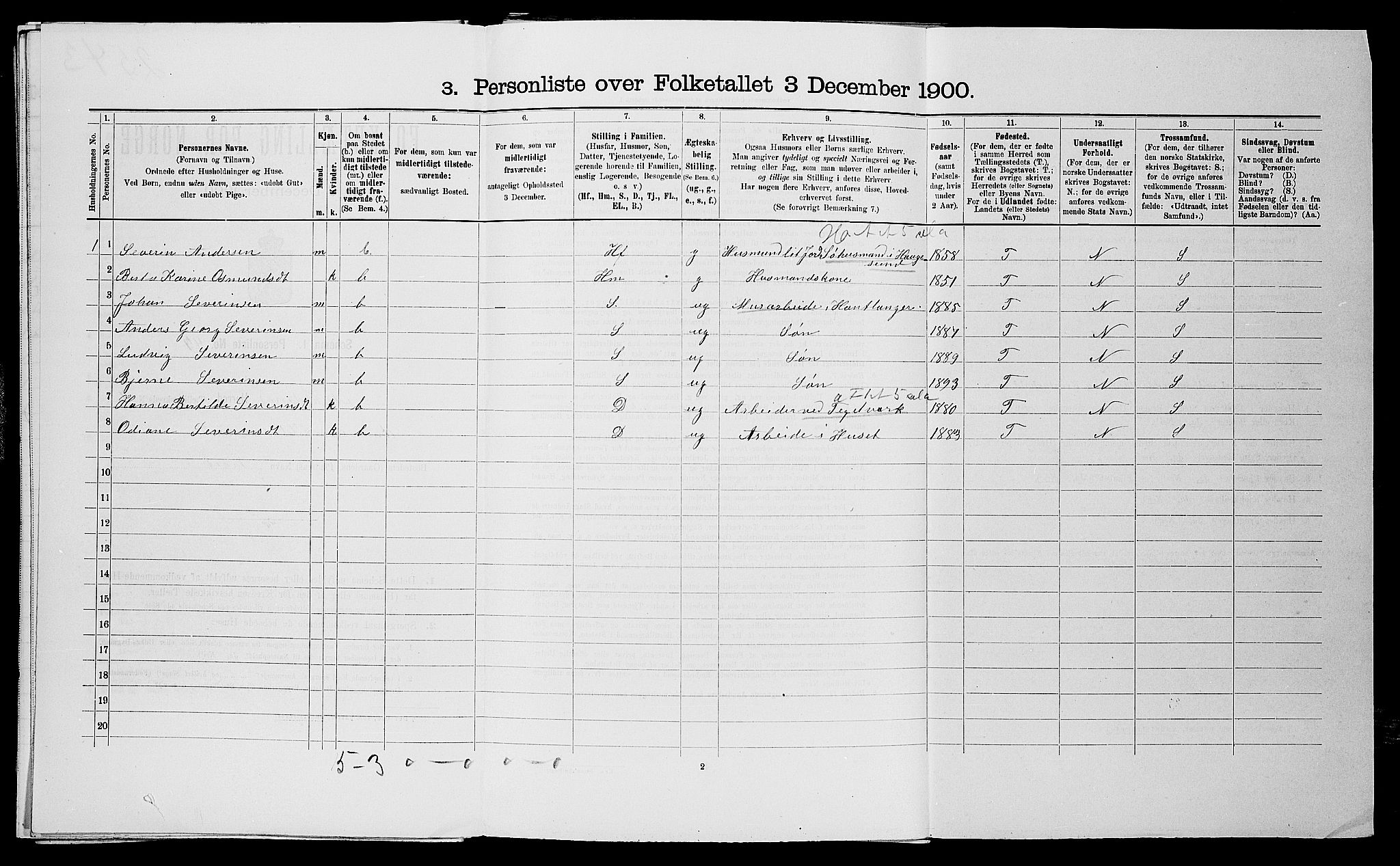 SAST, 1900 census for Avaldsnes, 1900, p. 1566