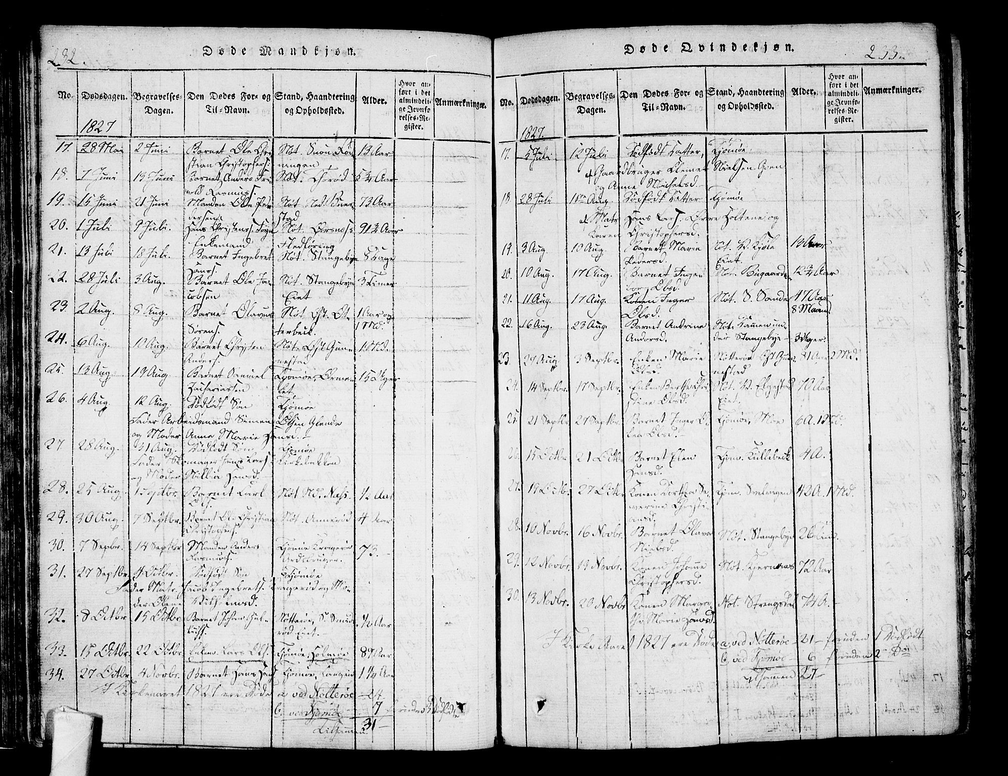 Nøtterøy kirkebøker, AV/SAKO-A-354/F/Fa/L0004: Parish register (official) no. I 4, 1814-1838, p. 232-233