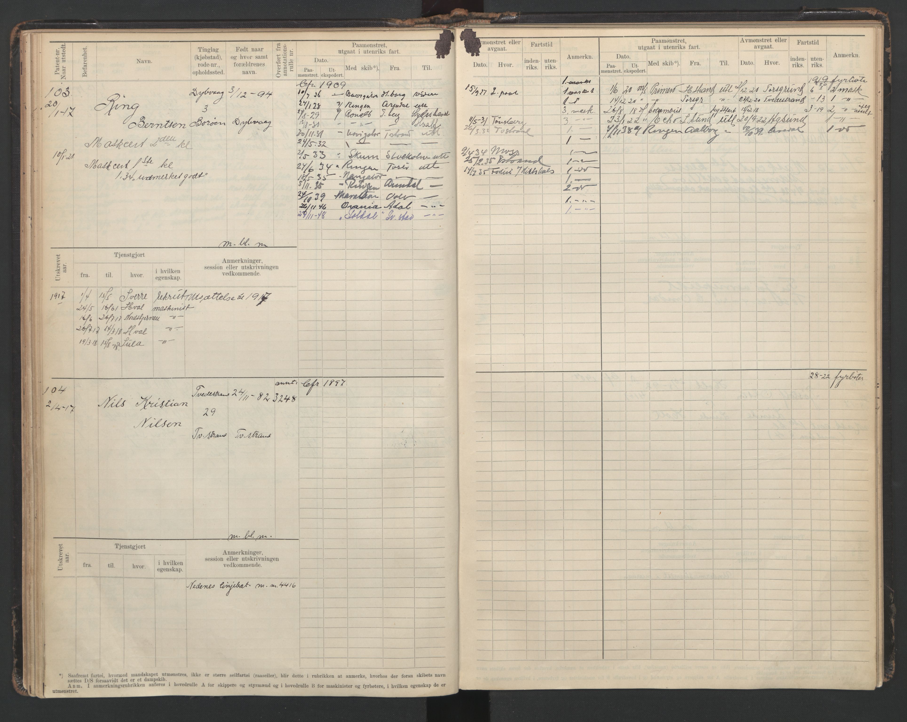 Tvedestrand mønstringskrets, SAK/2031-0011/F/Fb/L0009: Hovedrulle B nr 1-288, R-10, 1880-1948, p. 55