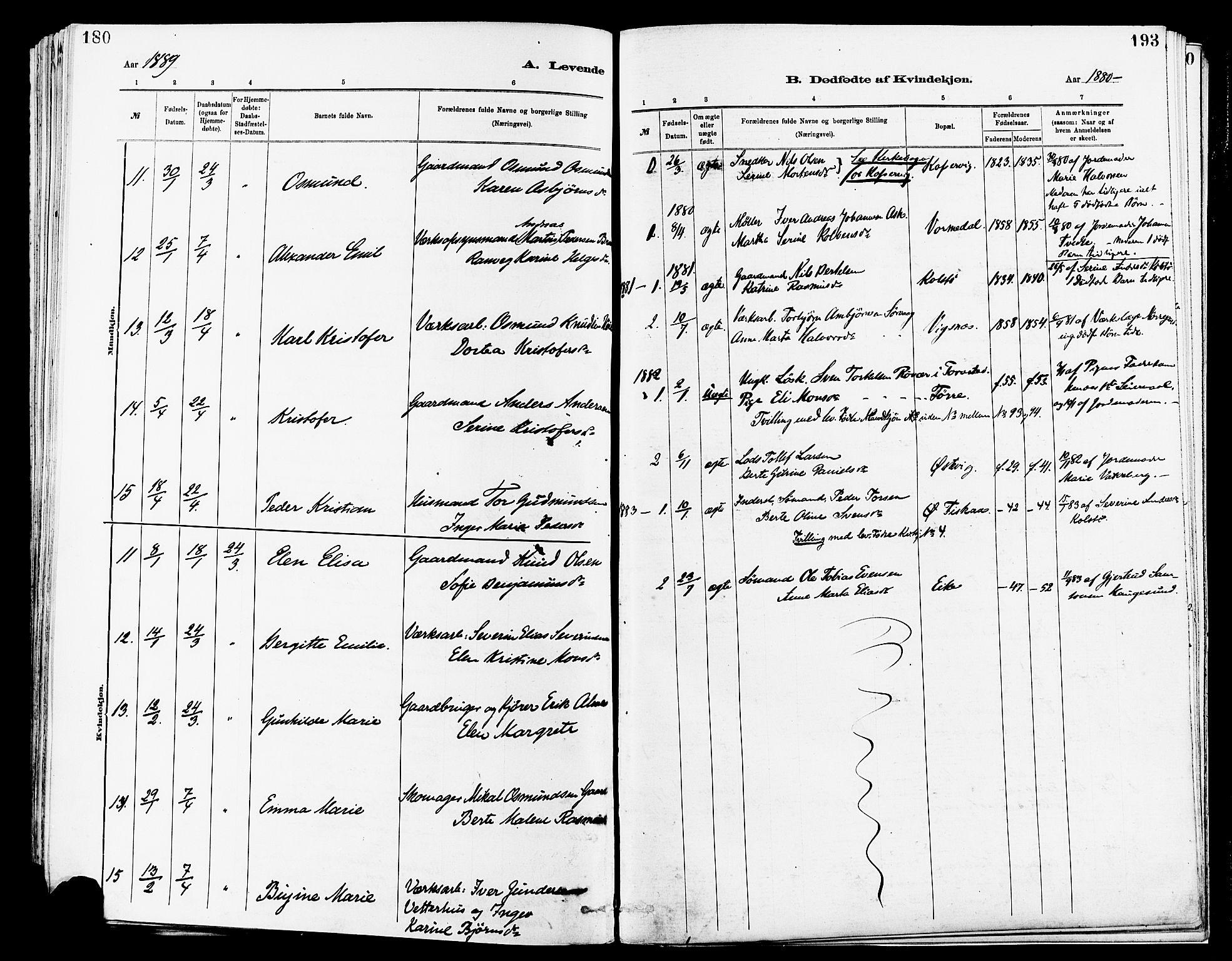 Avaldsnes sokneprestkontor, AV/SAST-A -101851/H/Ha/Haa/L0014: Parish register (official) no. A 14, 1880-1889, p. 180