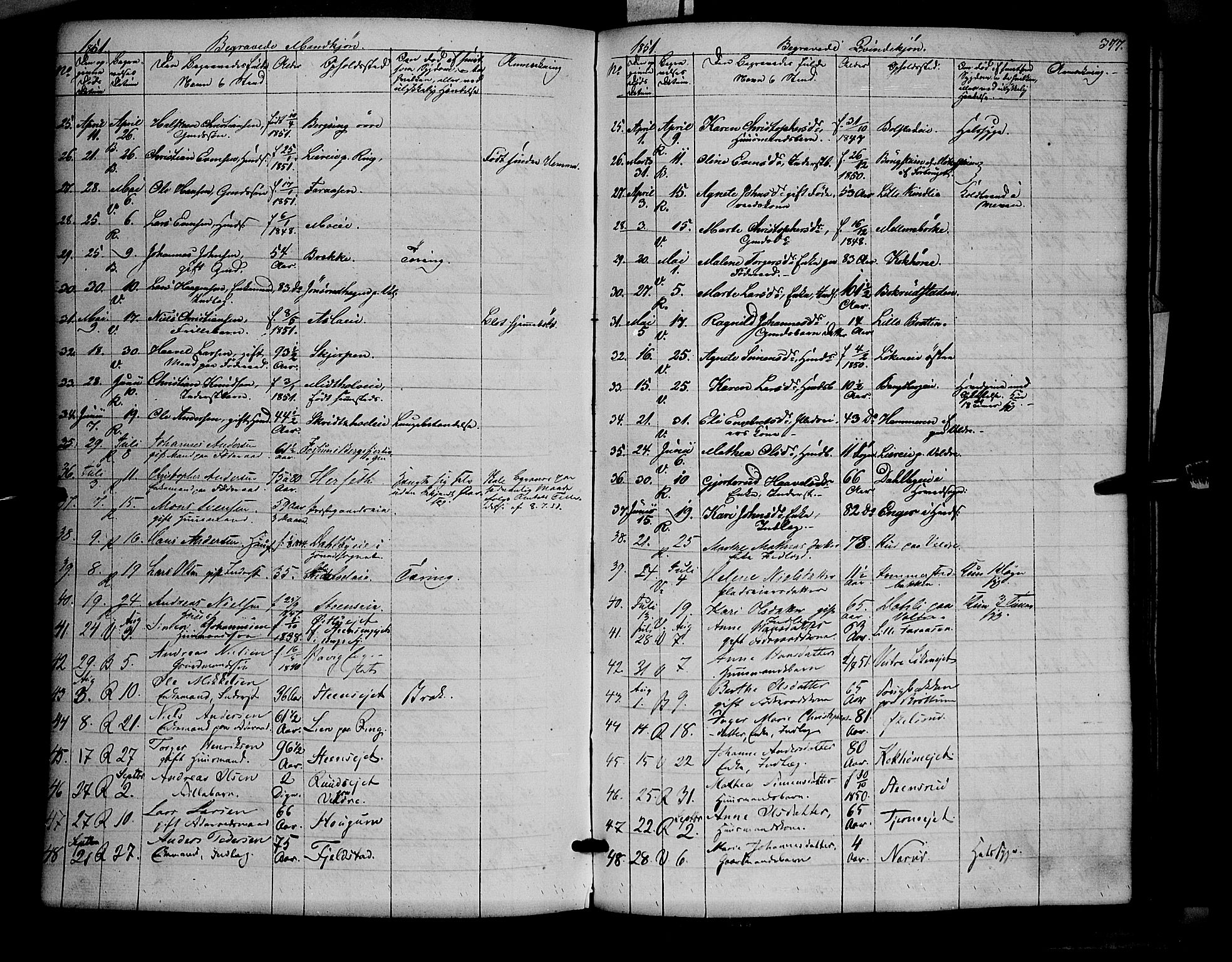 Ringsaker prestekontor, AV/SAH-PREST-014/K/Ka/L0009: Parish register (official) no. 9, 1850-1860, p. 377