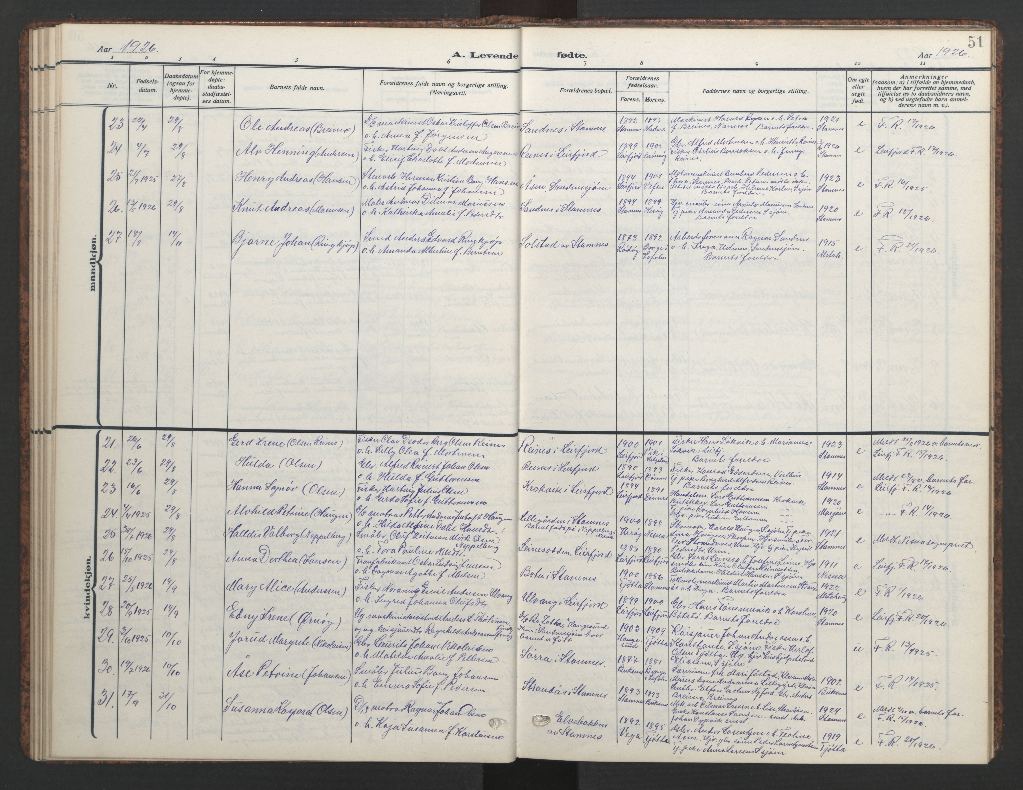 Ministerialprotokoller, klokkerbøker og fødselsregistre - Nordland, AV/SAT-A-1459/831/L0480: Parish register (copy) no. 831C07, 1909-1946, p. 51