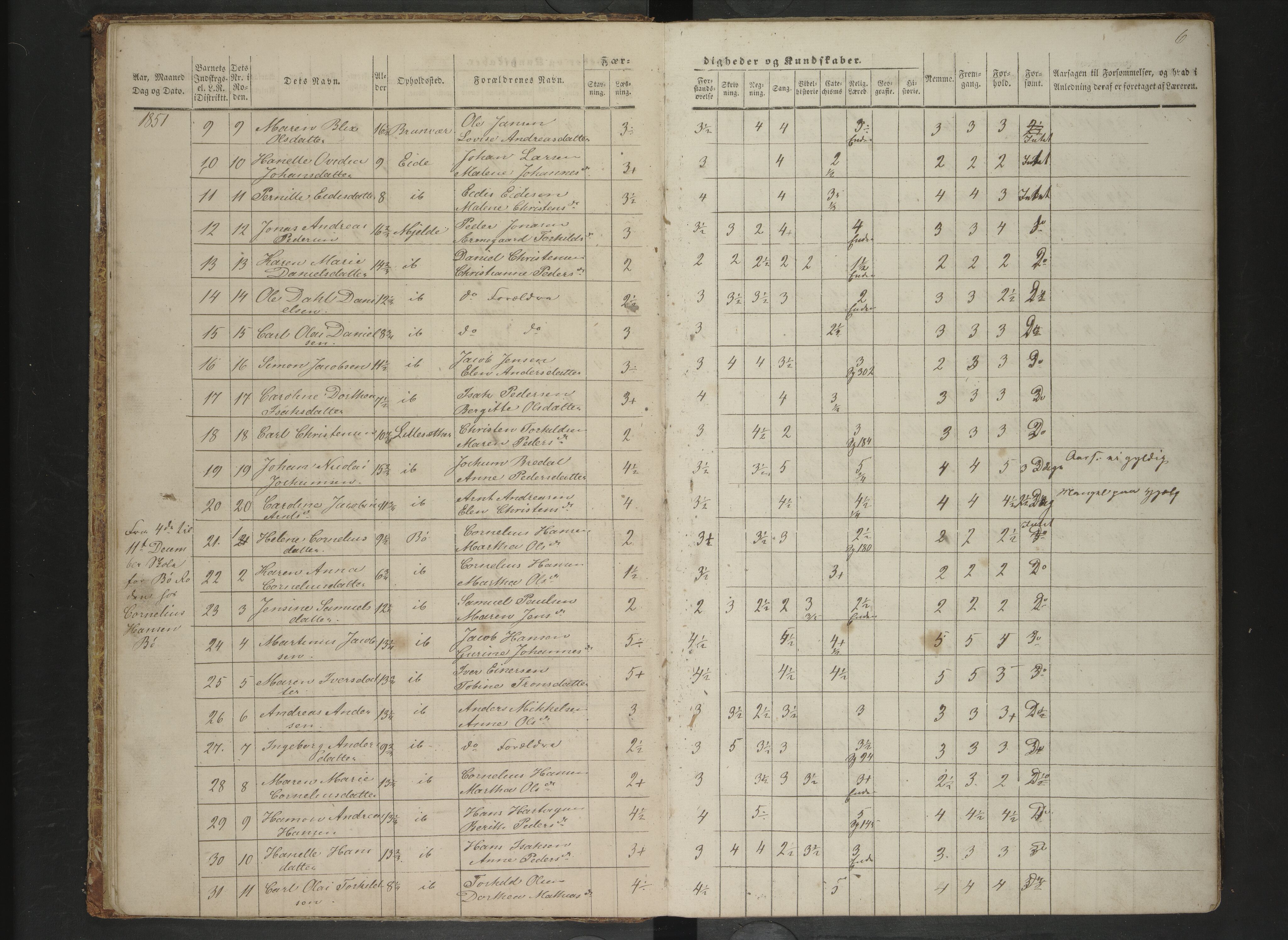 Steigen kommune. Ymse skolekretser, AIN/K-18480.510.01/F/Fc/L0007: Bø/Lakestad/Mykkelbosta/Skagestad m/f, 1851-1863