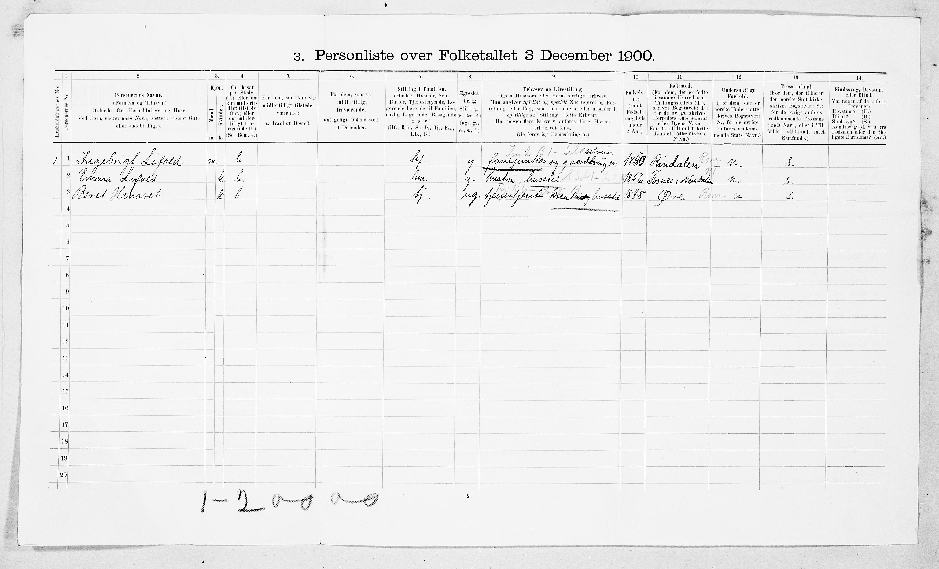 SAT, 1900 census for Tingvoll, 1900, p. 31