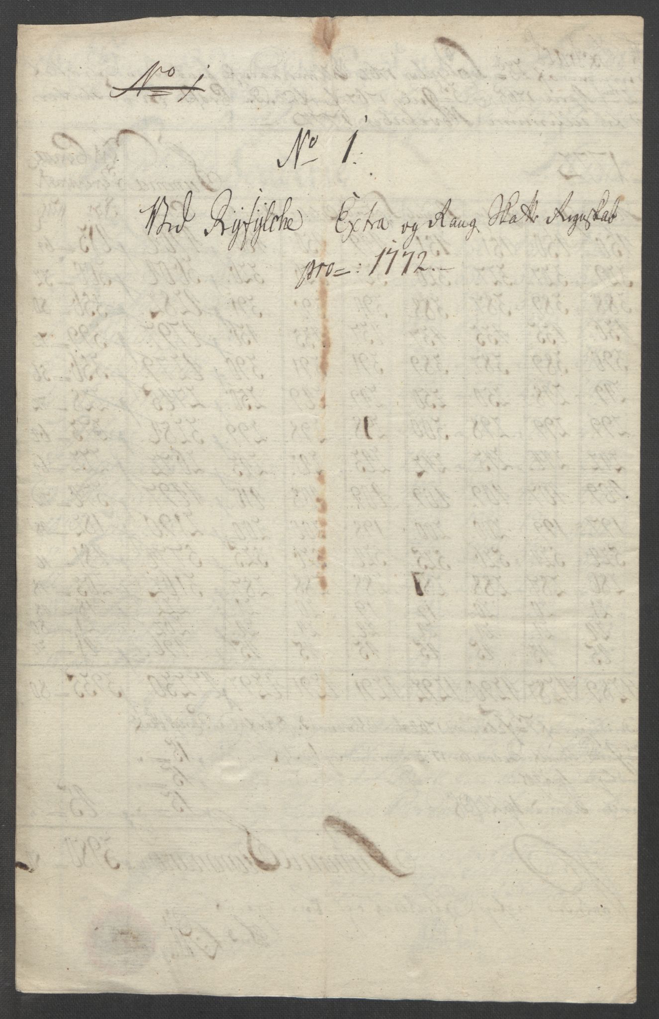 Rentekammeret inntil 1814, Reviderte regnskaper, Fogderegnskap, RA/EA-4092/R47/L2972: Ekstraskatten Ryfylke, 1762-1780, p. 303