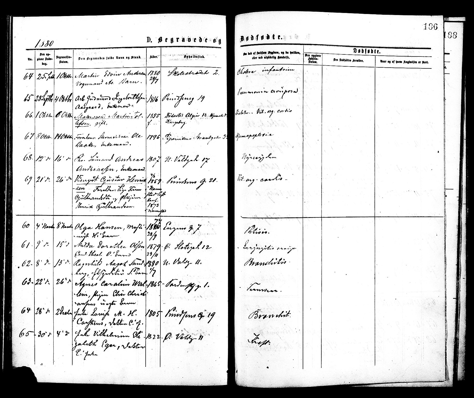 Johannes prestekontor Kirkebøker, SAO/A-10852/F/Fa/L0002: Parish register (official) no. 2, 1875-1882, p. 186