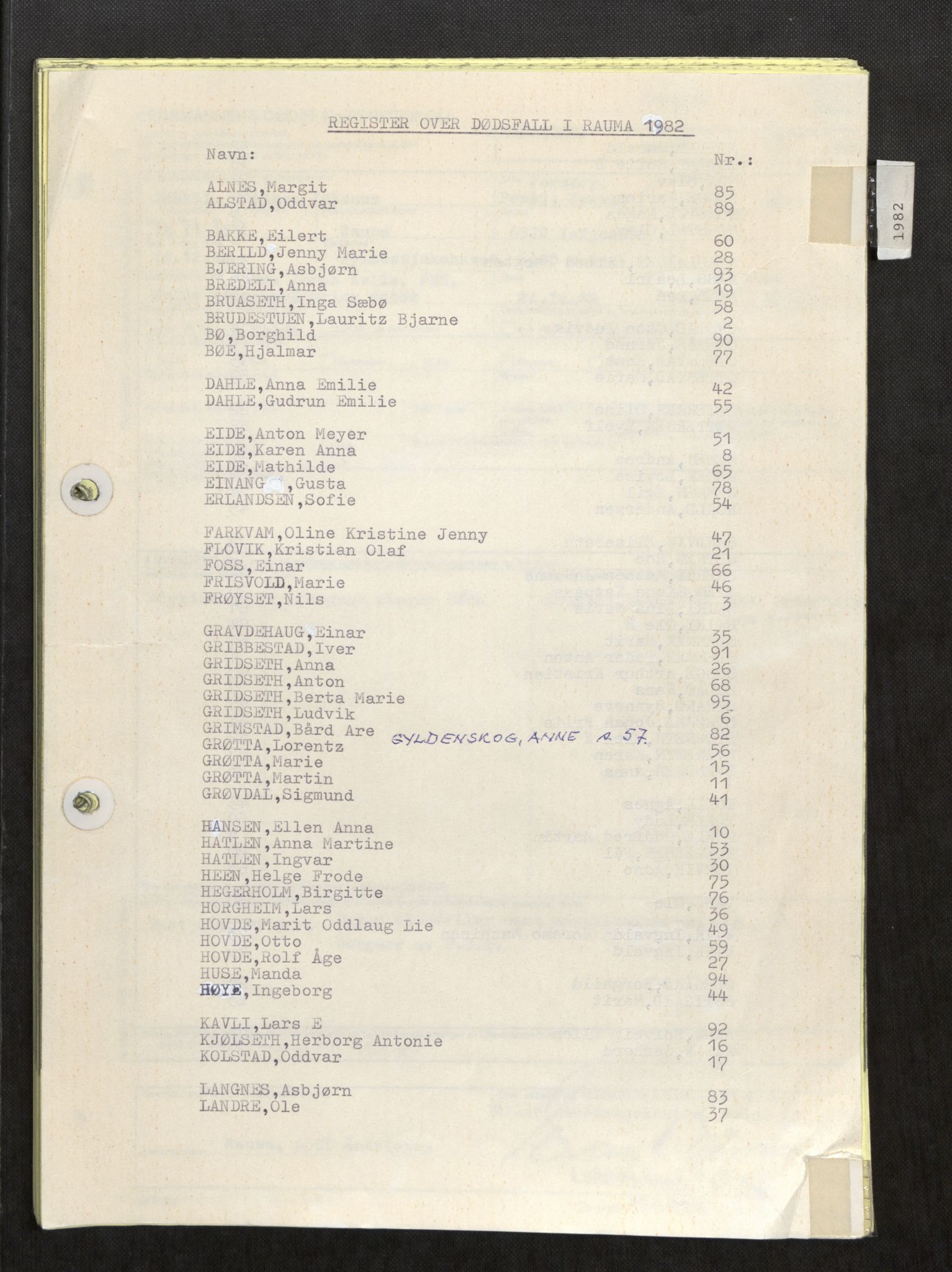 Rauma lensmannskontor, SAT/A-5660/2/Ga/L0011: Dødsfallsprotokoll, 1982