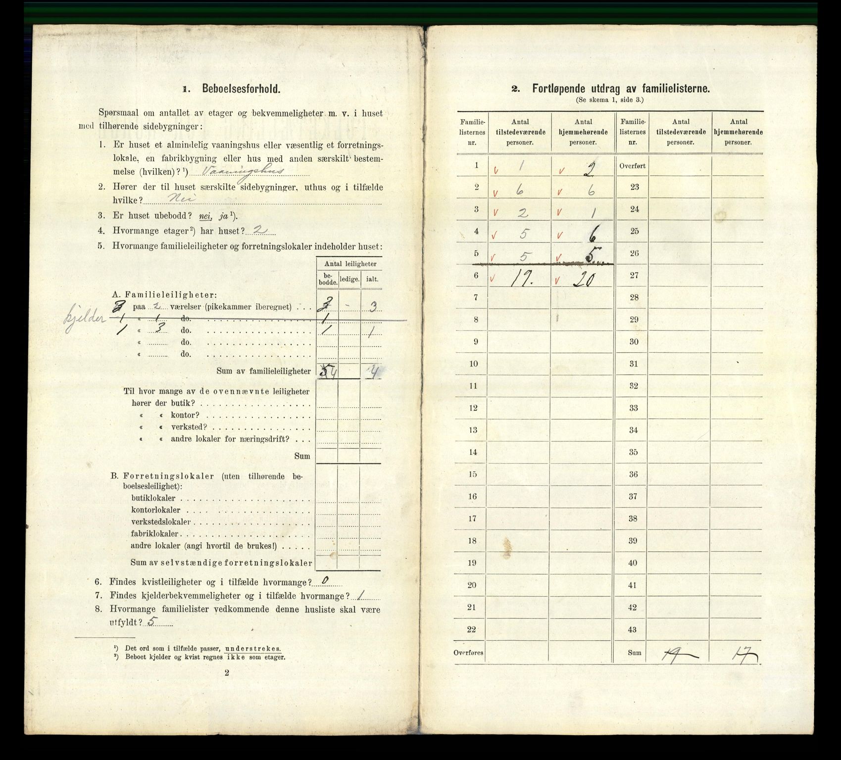 RA, 1910 census for Tønsberg, 1910, p. 1904