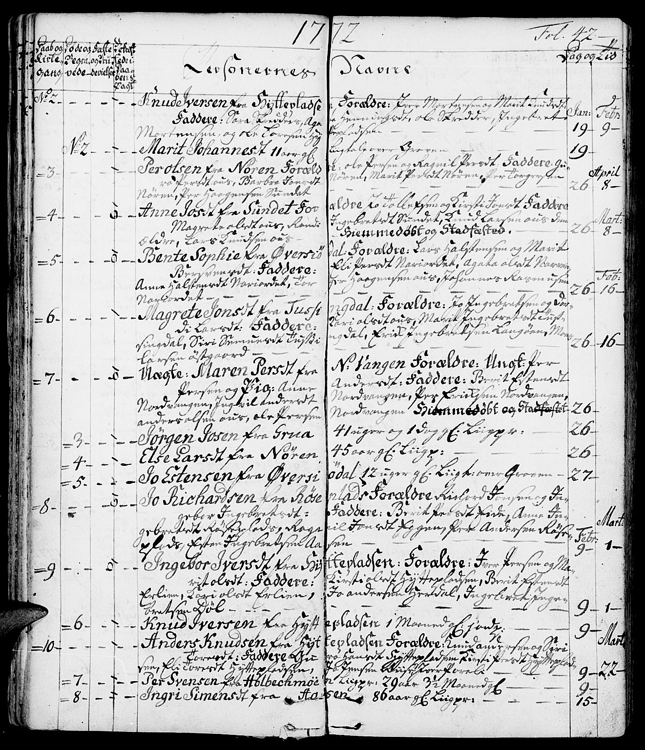Tolga prestekontor, SAH/PREST-062/K/L0002: Parish register (official) no. 2, 1768-1786, p. 42