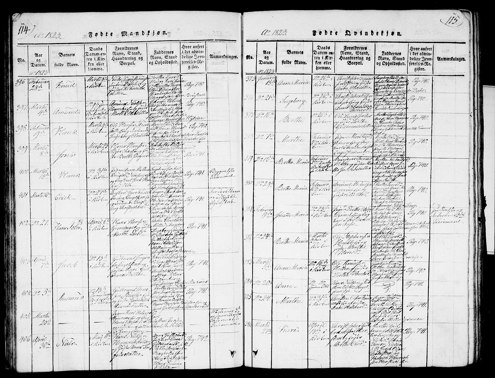 Nannestad prestekontor Kirkebøker, AV/SAO-A-10414a/G/Ga/L0001: Parish register (copy) no. I 1, 1815-1839, p. 114-115