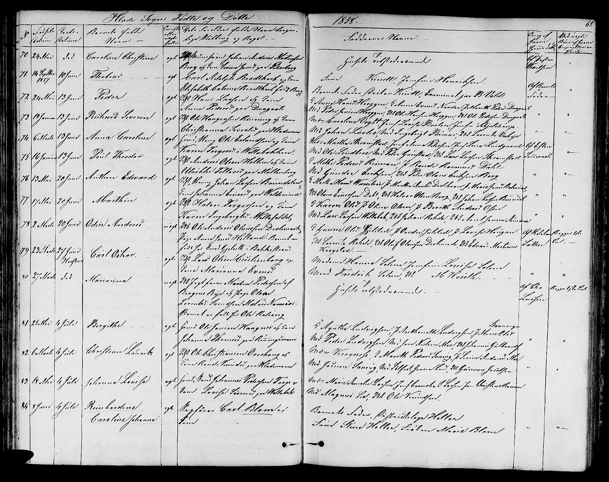 Ministerialprotokoller, klokkerbøker og fødselsregistre - Sør-Trøndelag, SAT/A-1456/606/L0310: Parish register (copy) no. 606C06, 1850-1859, p. 65