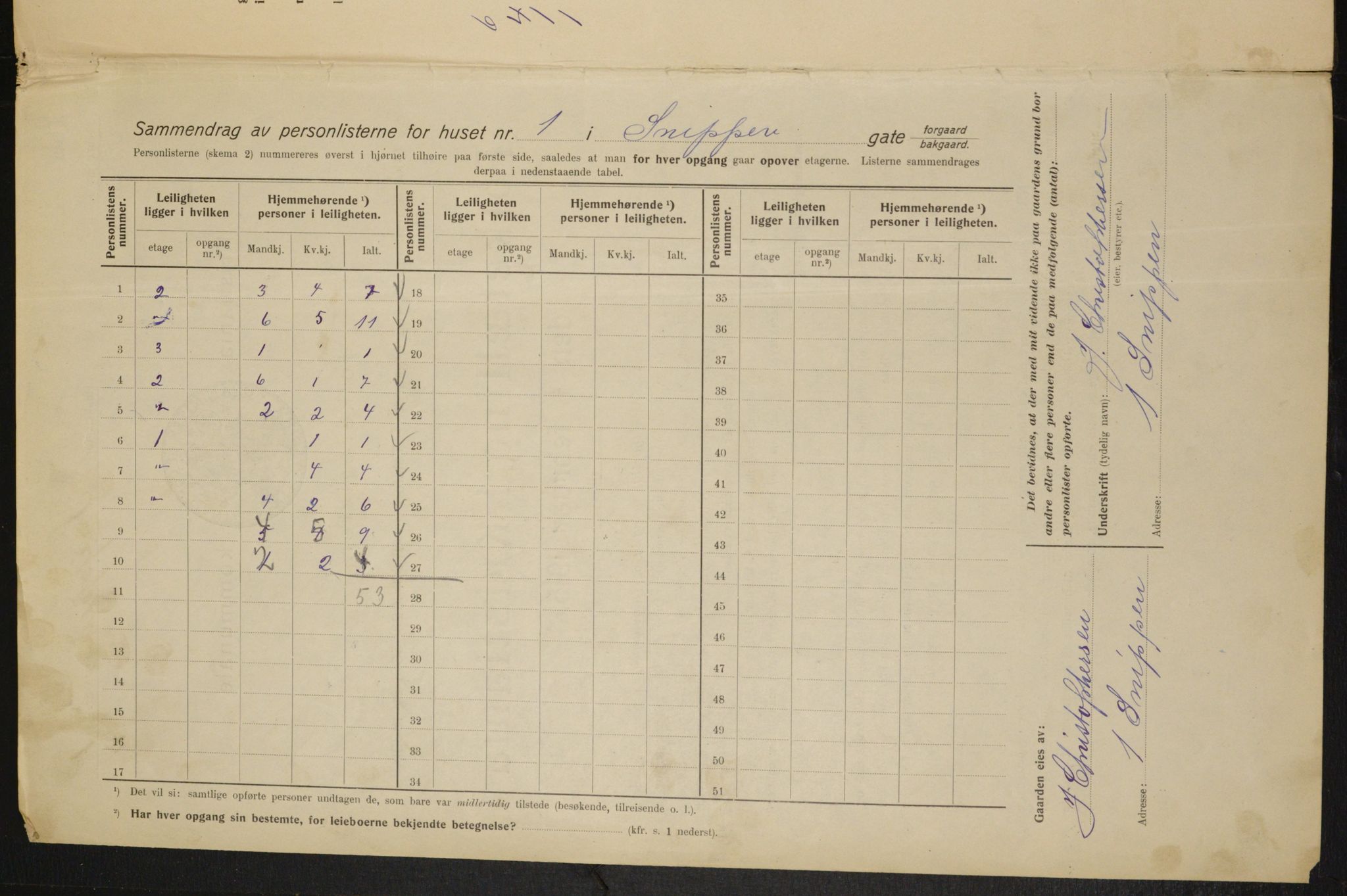 OBA, Municipal Census 1915 for Kristiania, 1915, p. 97840