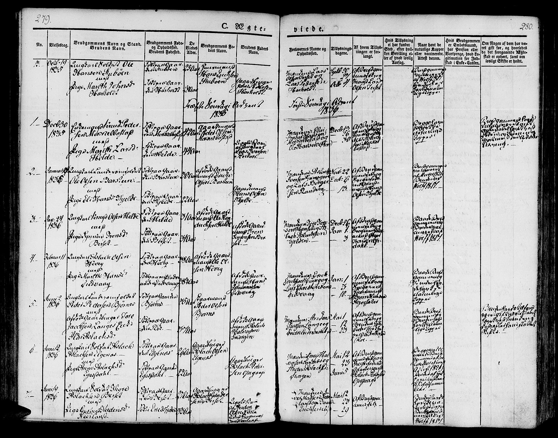 Ministerialprotokoller, klokkerbøker og fødselsregistre - Møre og Romsdal, AV/SAT-A-1454/551/L0624: Parish register (official) no. 551A04, 1831-1845, p. 279-280