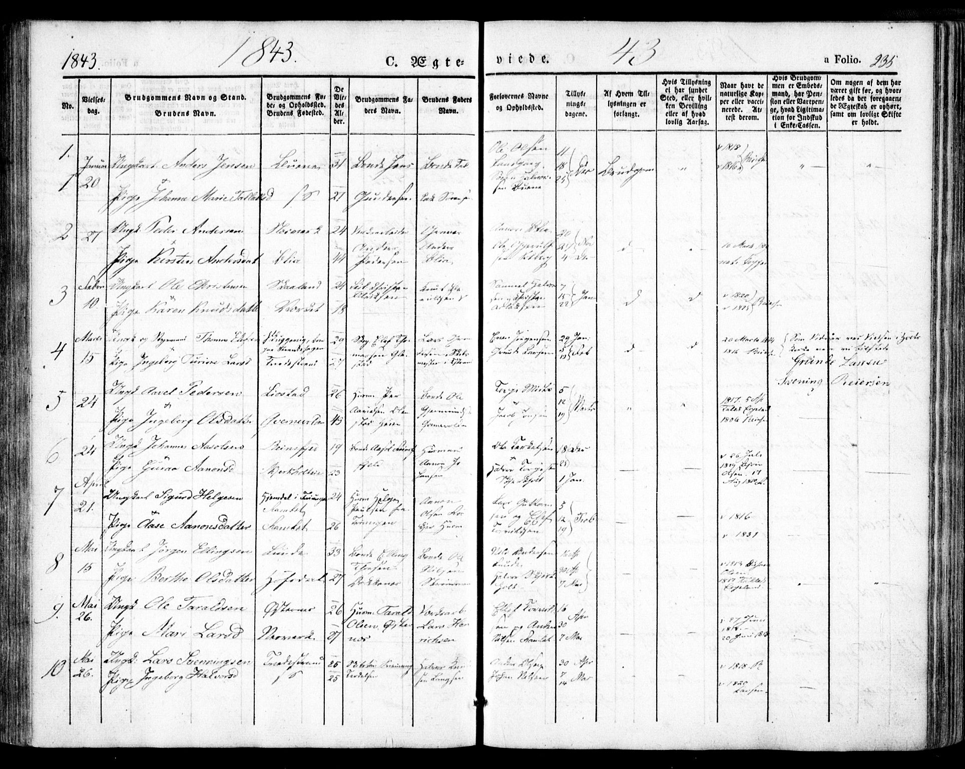 Holt sokneprestkontor, AV/SAK-1111-0021/F/Fa/L0007: Parish register (official) no. A 7, 1836-1848, p. 235