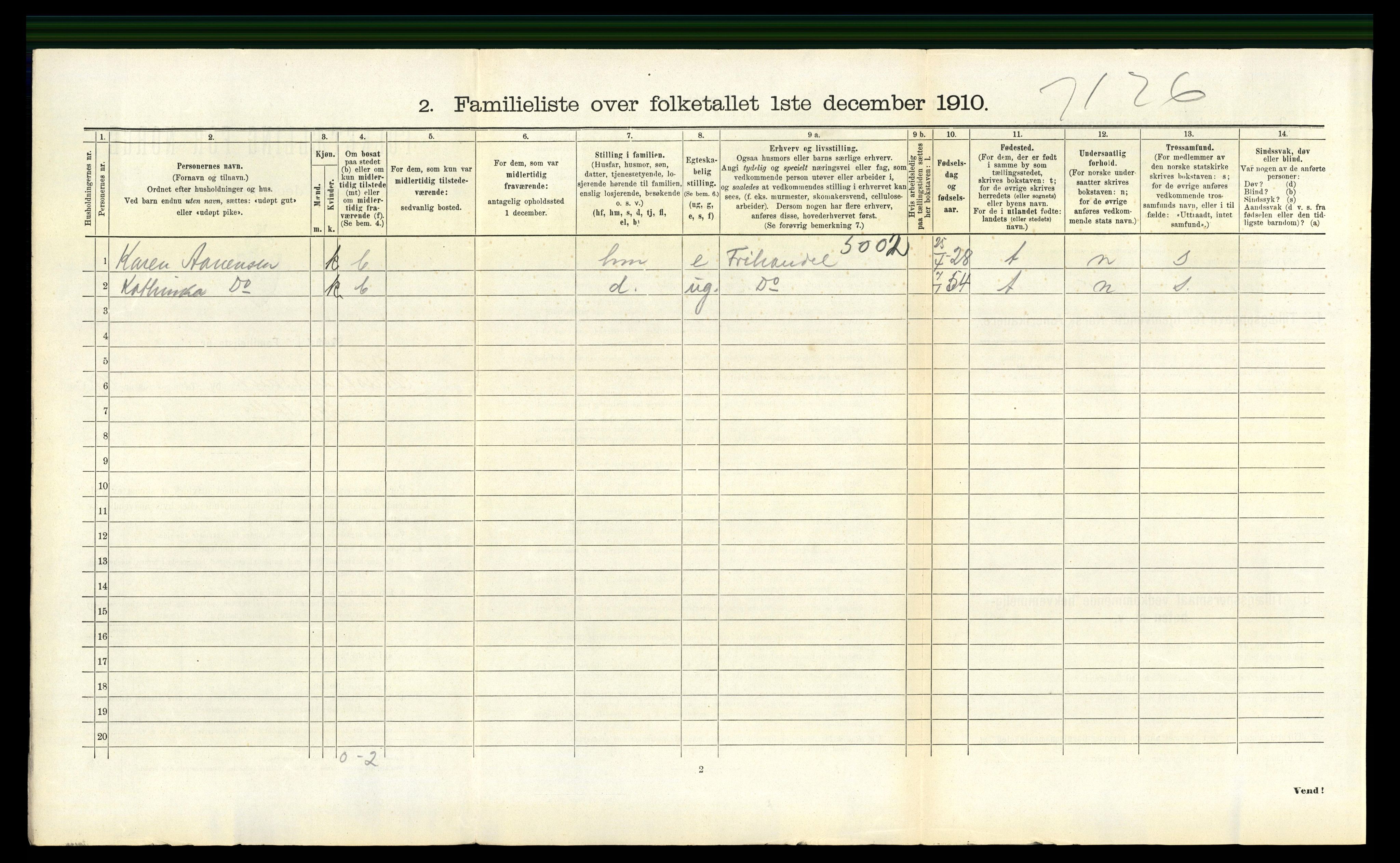 RA, 1910 census for Kristiansand, 1910, p. 4951