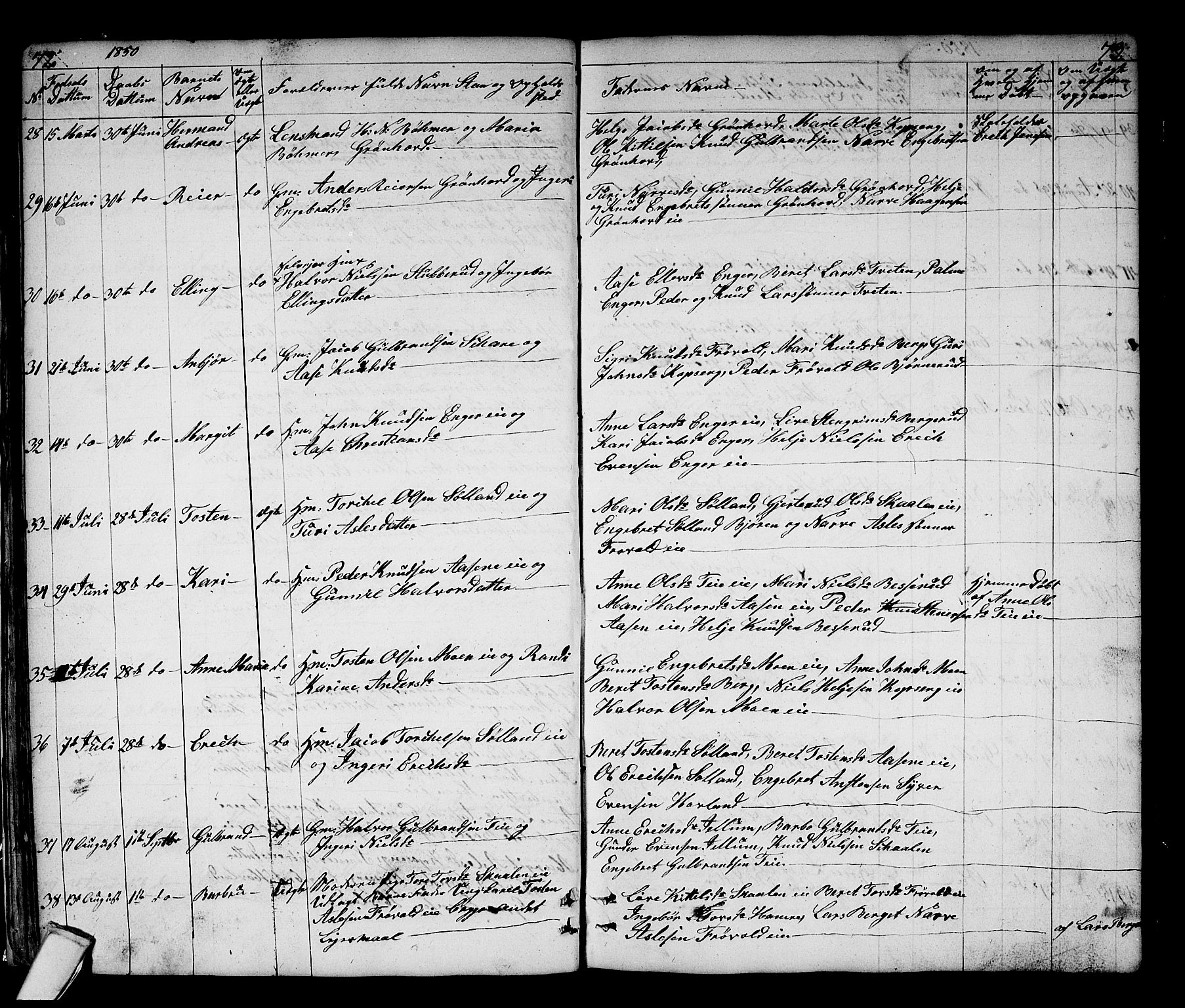 Sigdal kirkebøker, AV/SAKO-A-245/G/Gb/L0001: Parish register (copy) no. II 1, 1841-1874, p. 72-73