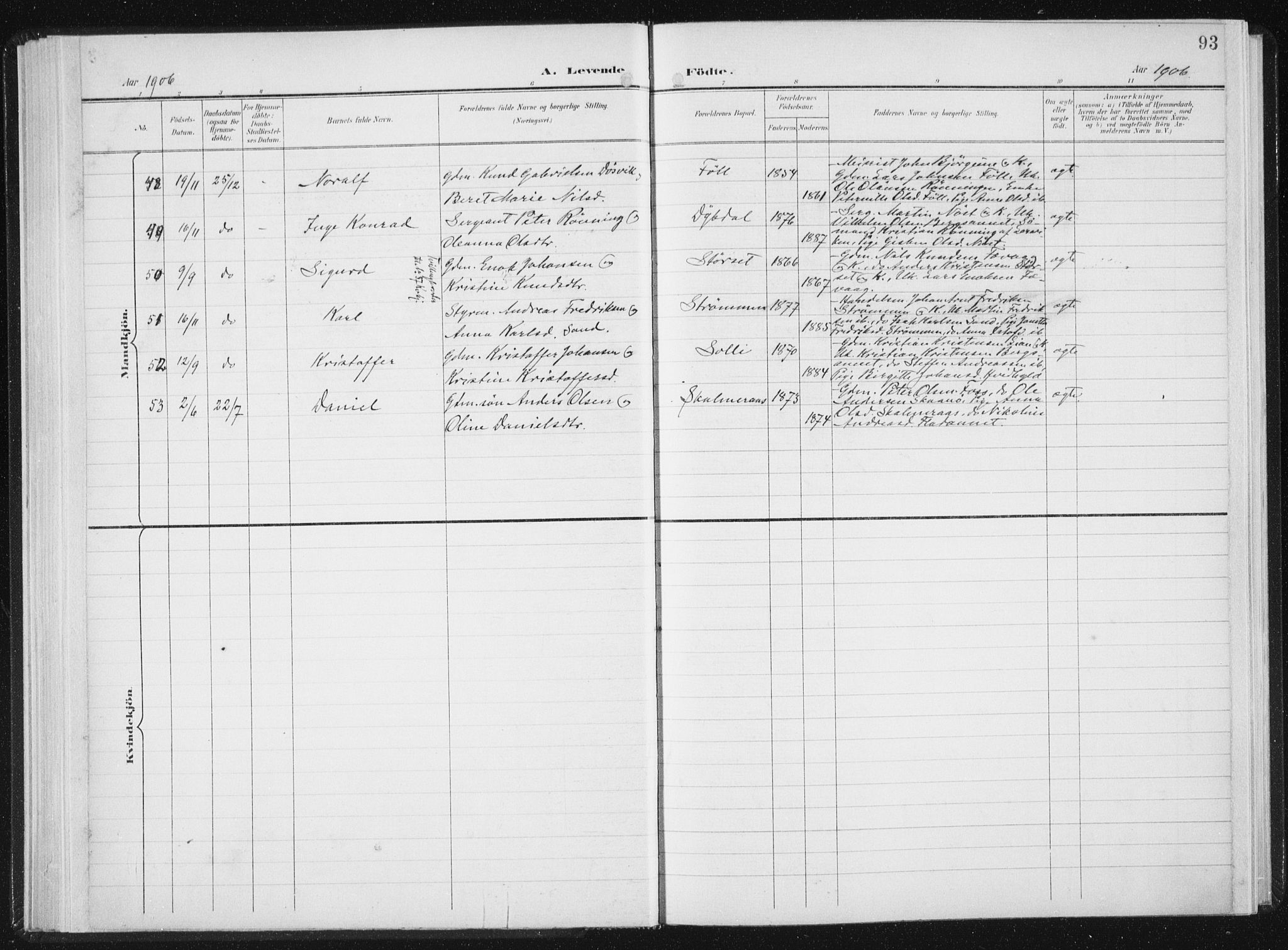 Ministerialprotokoller, klokkerbøker og fødselsregistre - Sør-Trøndelag, SAT/A-1456/647/L0635: Parish register (official) no. 647A02, 1896-1911, p. 93