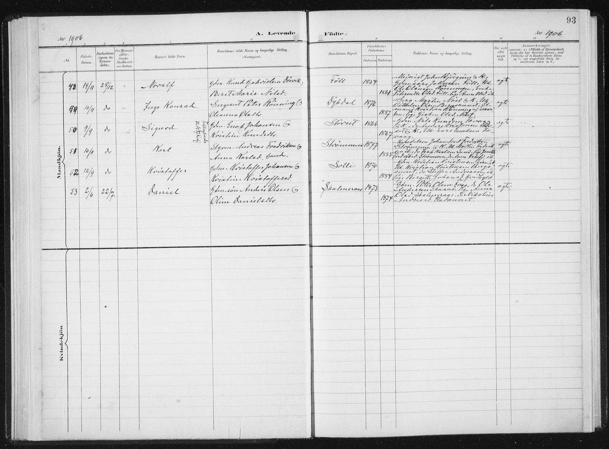 Ministerialprotokoller, klokkerbøker og fødselsregistre - Sør-Trøndelag, AV/SAT-A-1456/647/L0635: Parish register (official) no. 647A02, 1896-1911, p. 93