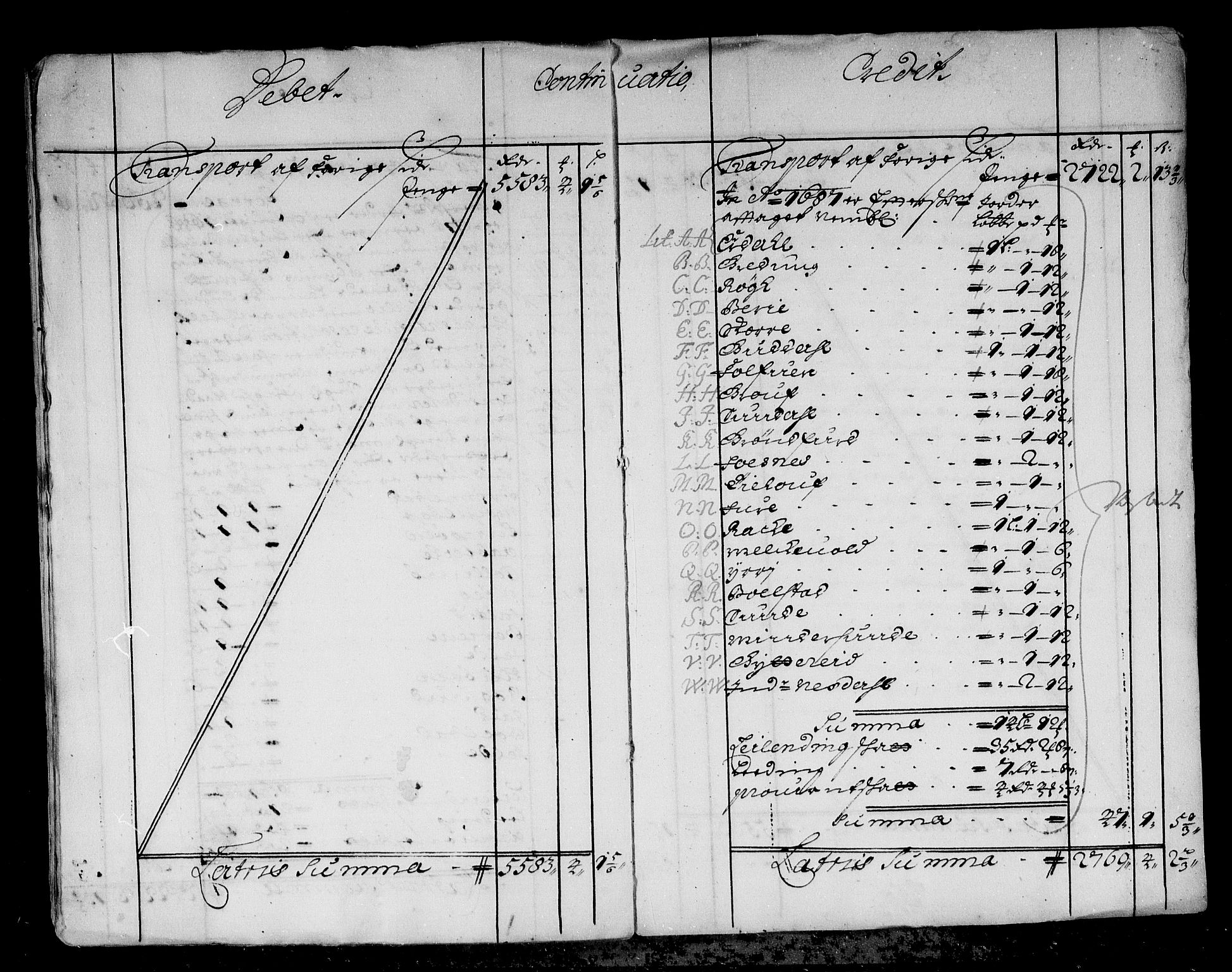 Rentekammeret inntil 1814, Reviderte regnskaper, Stiftamtstueregnskaper, Bergen stiftamt, AV/RA-EA-6043/R/Rc/L0084: Bergen stiftamt, 1687