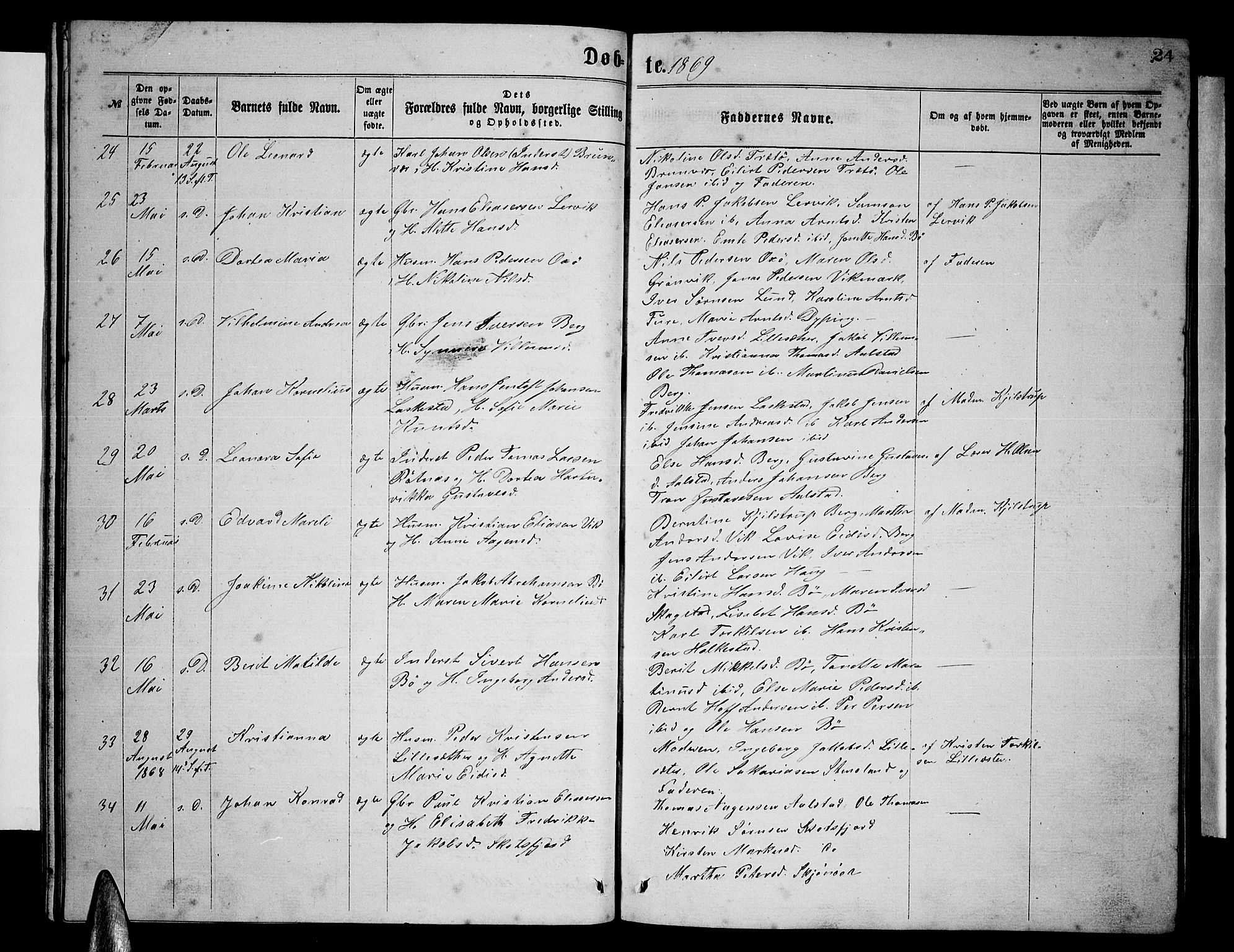 Ministerialprotokoller, klokkerbøker og fødselsregistre - Nordland, AV/SAT-A-1459/855/L0815: Parish register (copy) no. 855C04, 1865-1878, p. 24