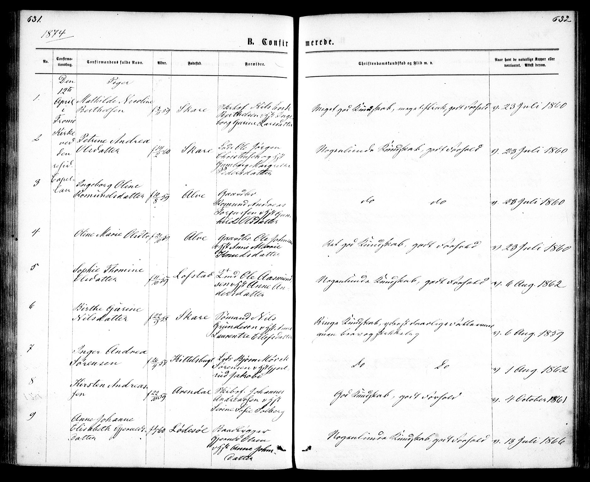 Tromøy sokneprestkontor, AV/SAK-1111-0041/F/Fa/L0008: Parish register (official) no. A 8, 1870-1877, p. 631-632