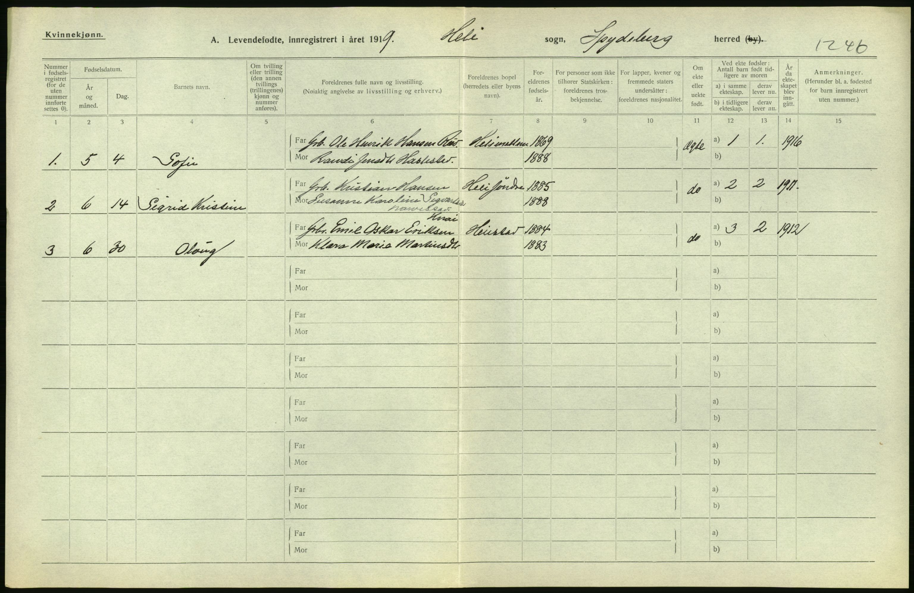 Statistisk sentralbyrå, Sosiodemografiske emner, Befolkning, RA/S-2228/D/Df/Dfb/Dfbi/L0001: Østfold fylke: Levendefødte menn og kvinner. Bygder., 1919, p. 286