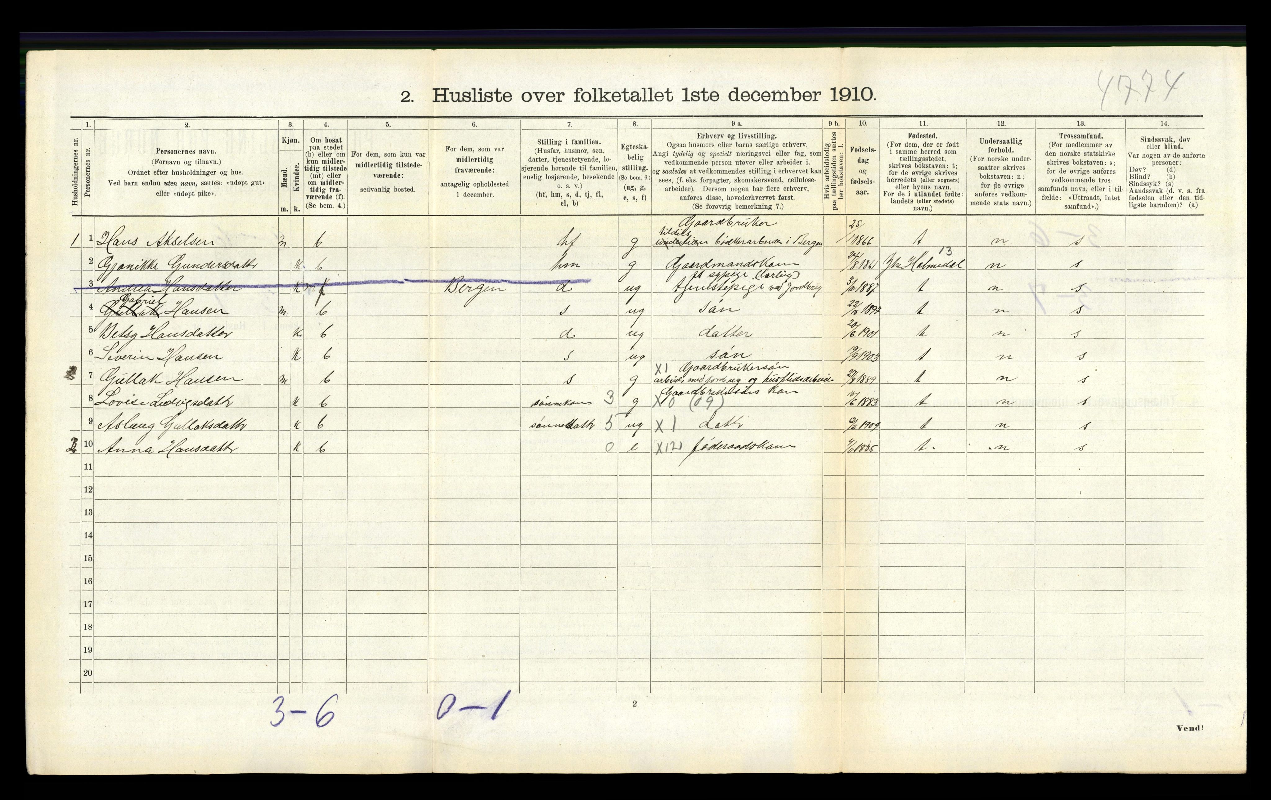 RA, 1910 census for Indre Holmedal, 1910, p. 829