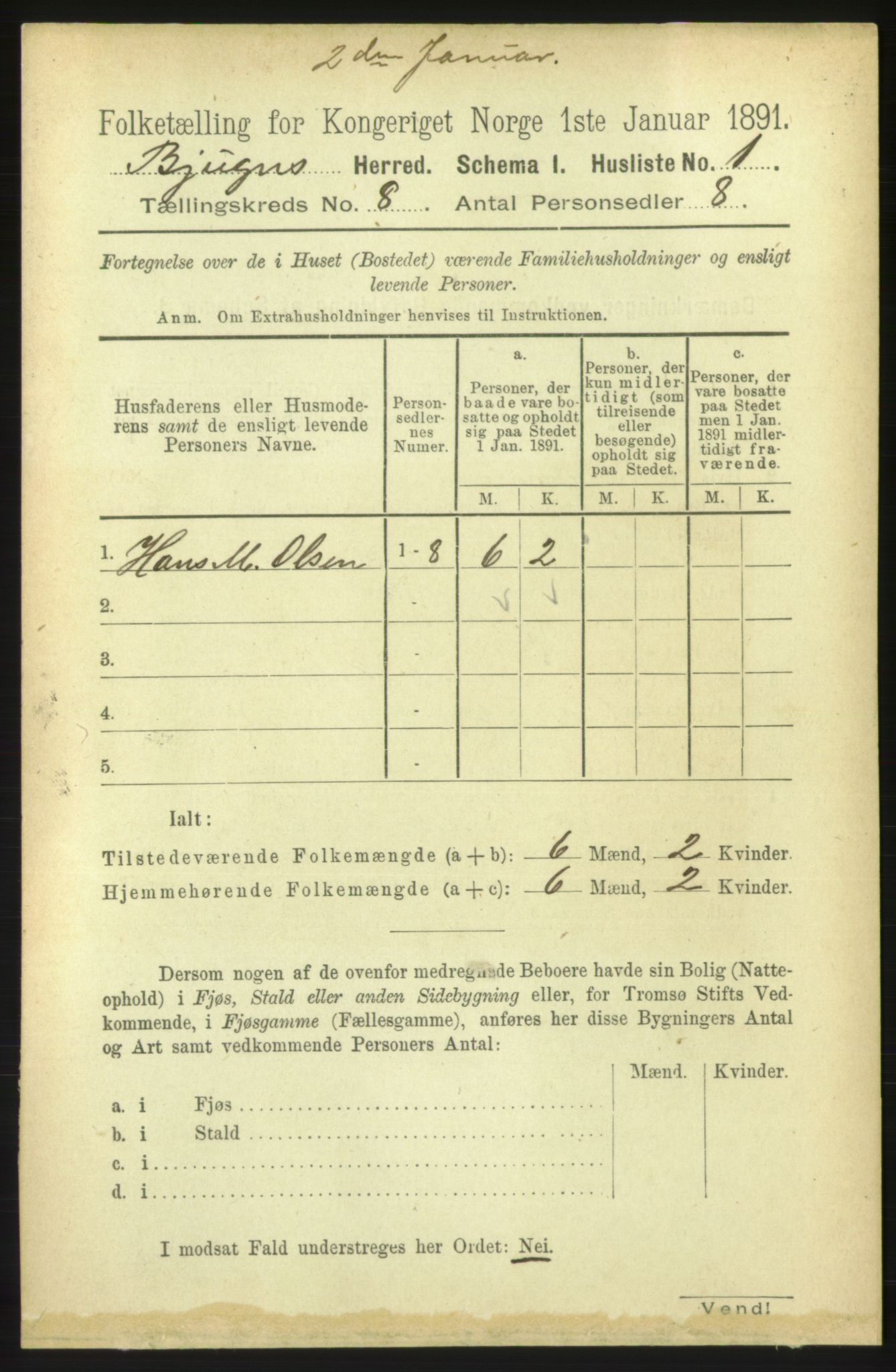 RA, 1891 census for 1627 Bjugn, 1891, p. 2080