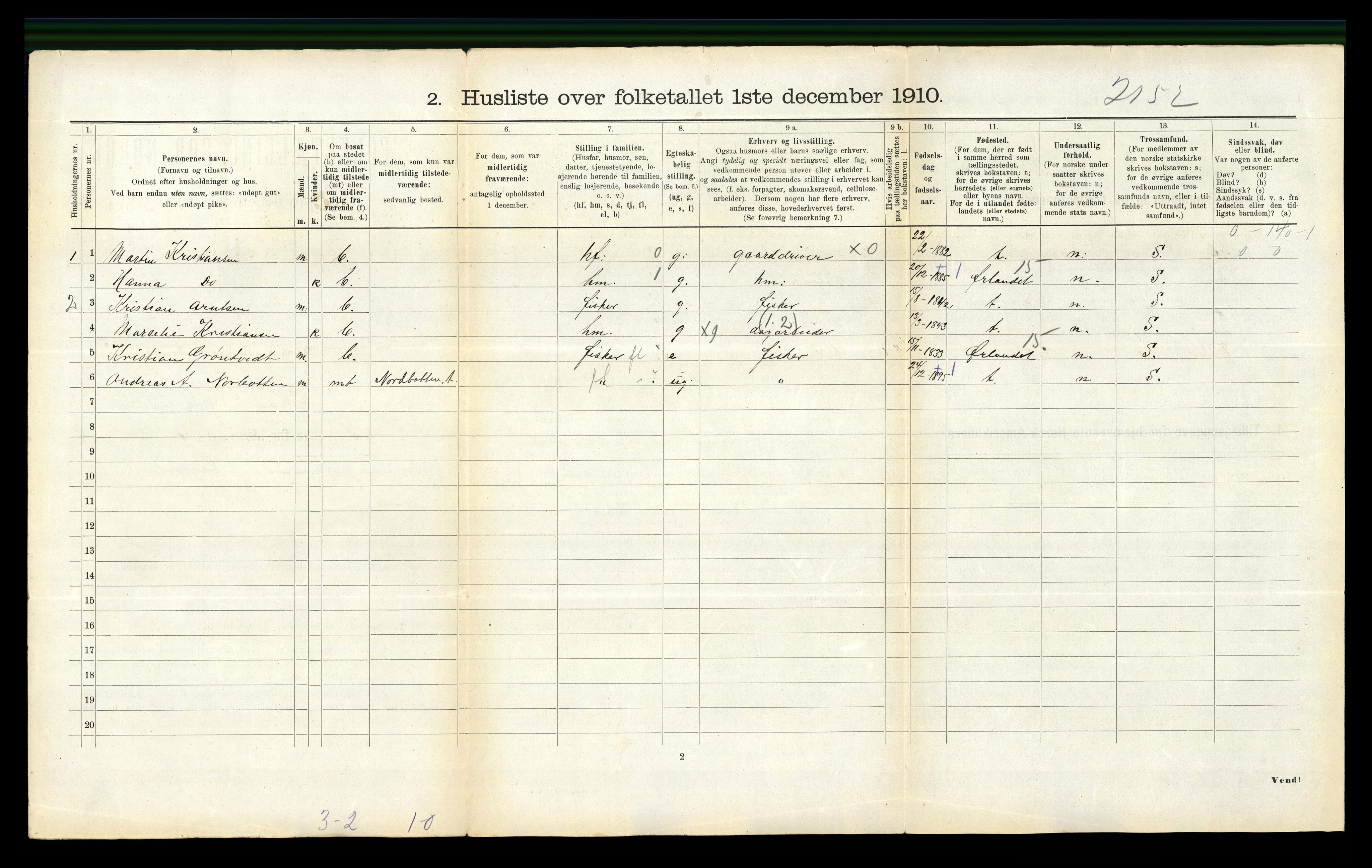 RA, 1910 census for Fillan, 1910, p. 794