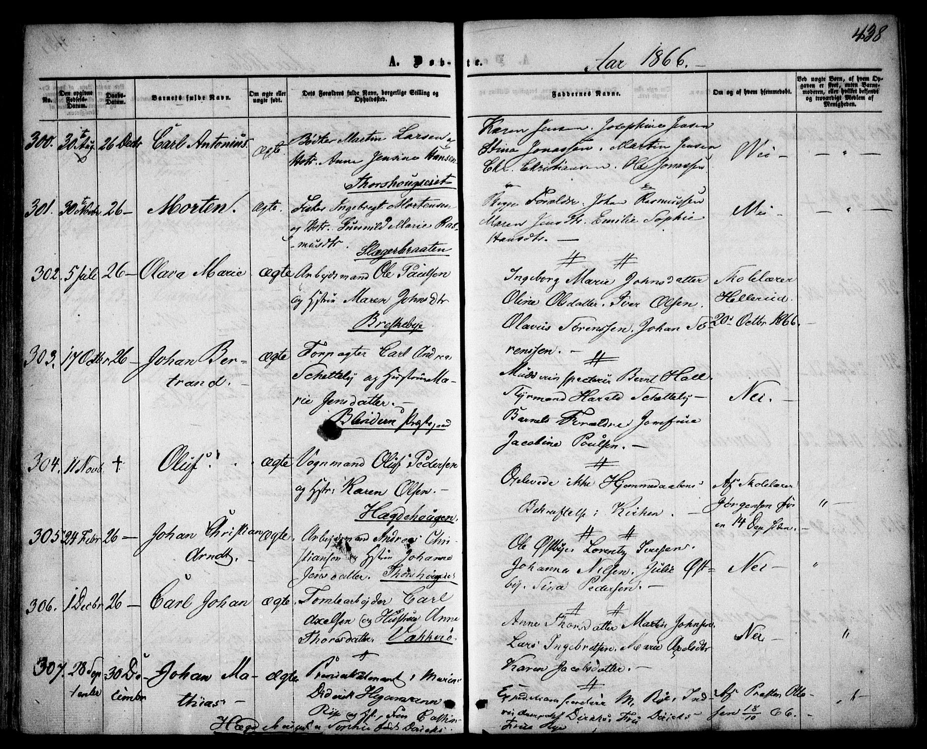 Vestre Aker prestekontor Kirkebøker, AV/SAO-A-10025/F/Fa/L0003: Parish register (official) no. 3, 1857-1868, p. 438