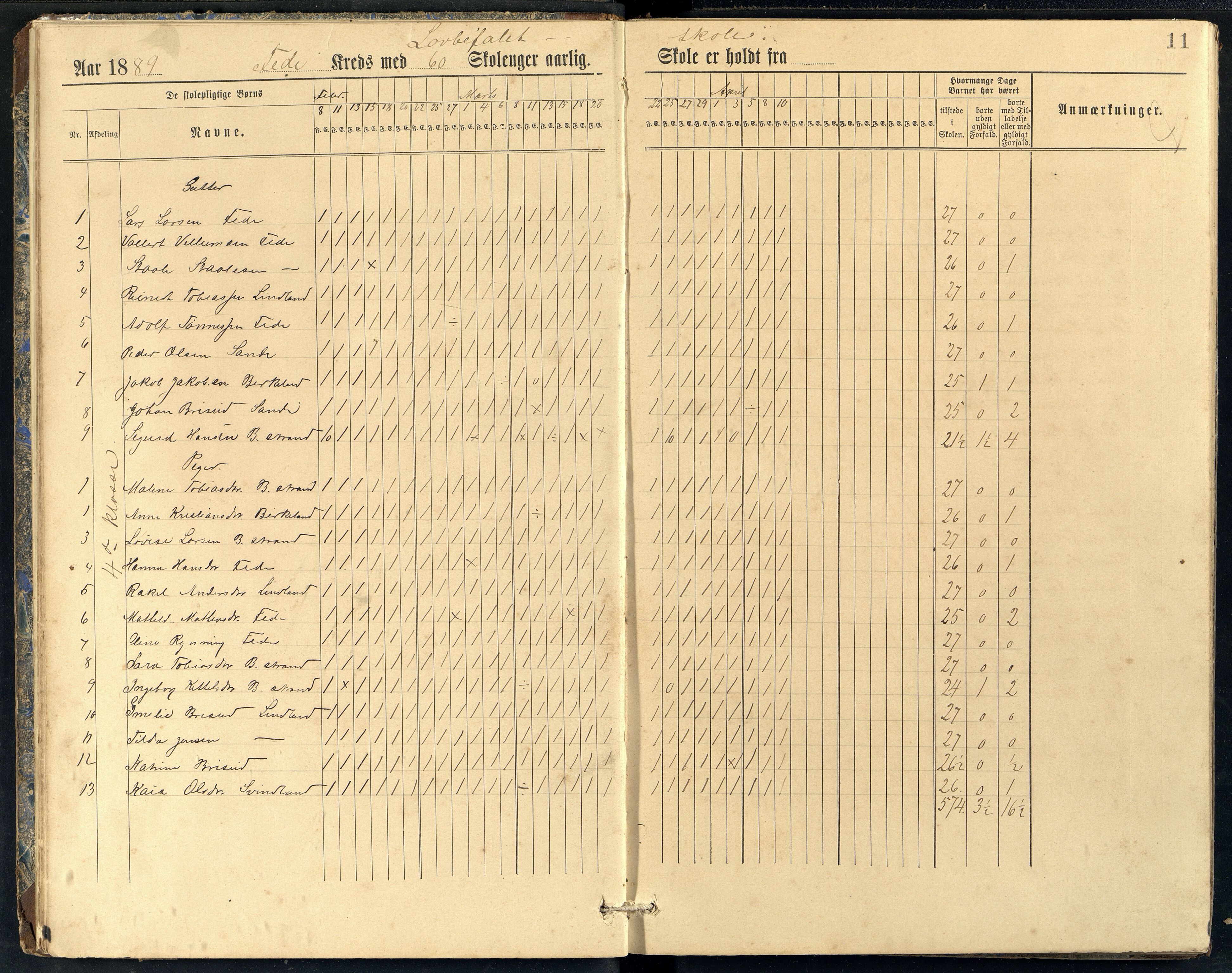 Feda kommune - Feda Skole, ARKSOR/1037FE550/I/L0001: Dagbok, 1888-1903