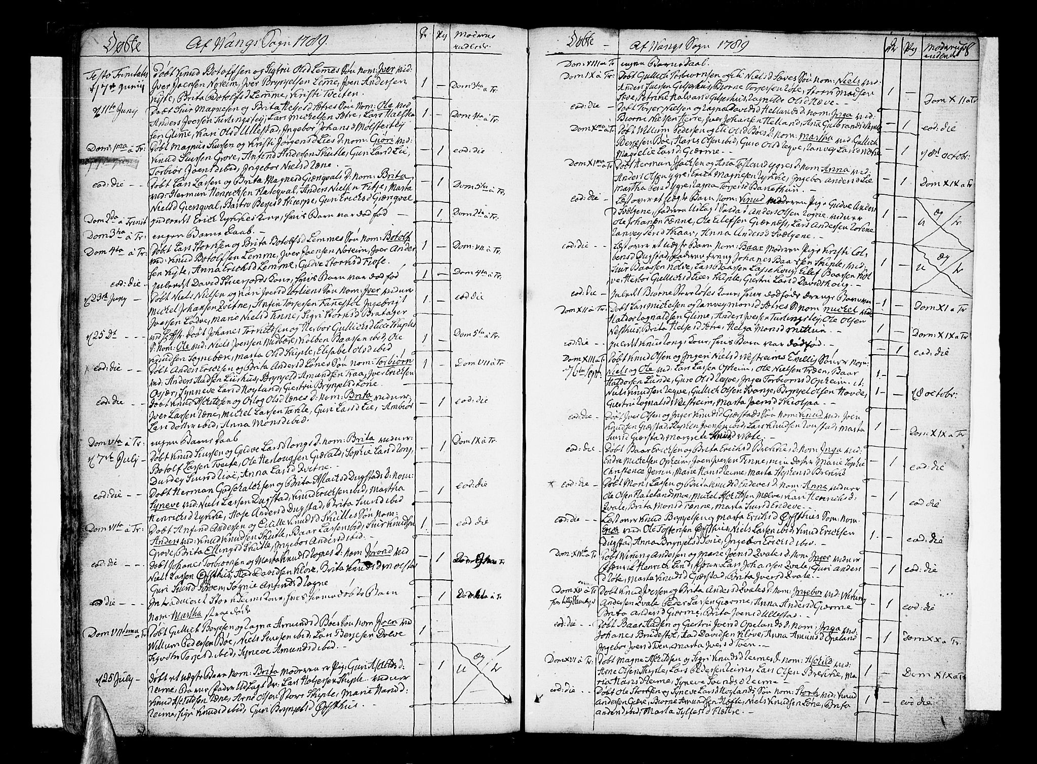 Voss sokneprestembete, AV/SAB-A-79001/H/Haa: Parish register (official) no. A 9, 1780-1810, p. 78