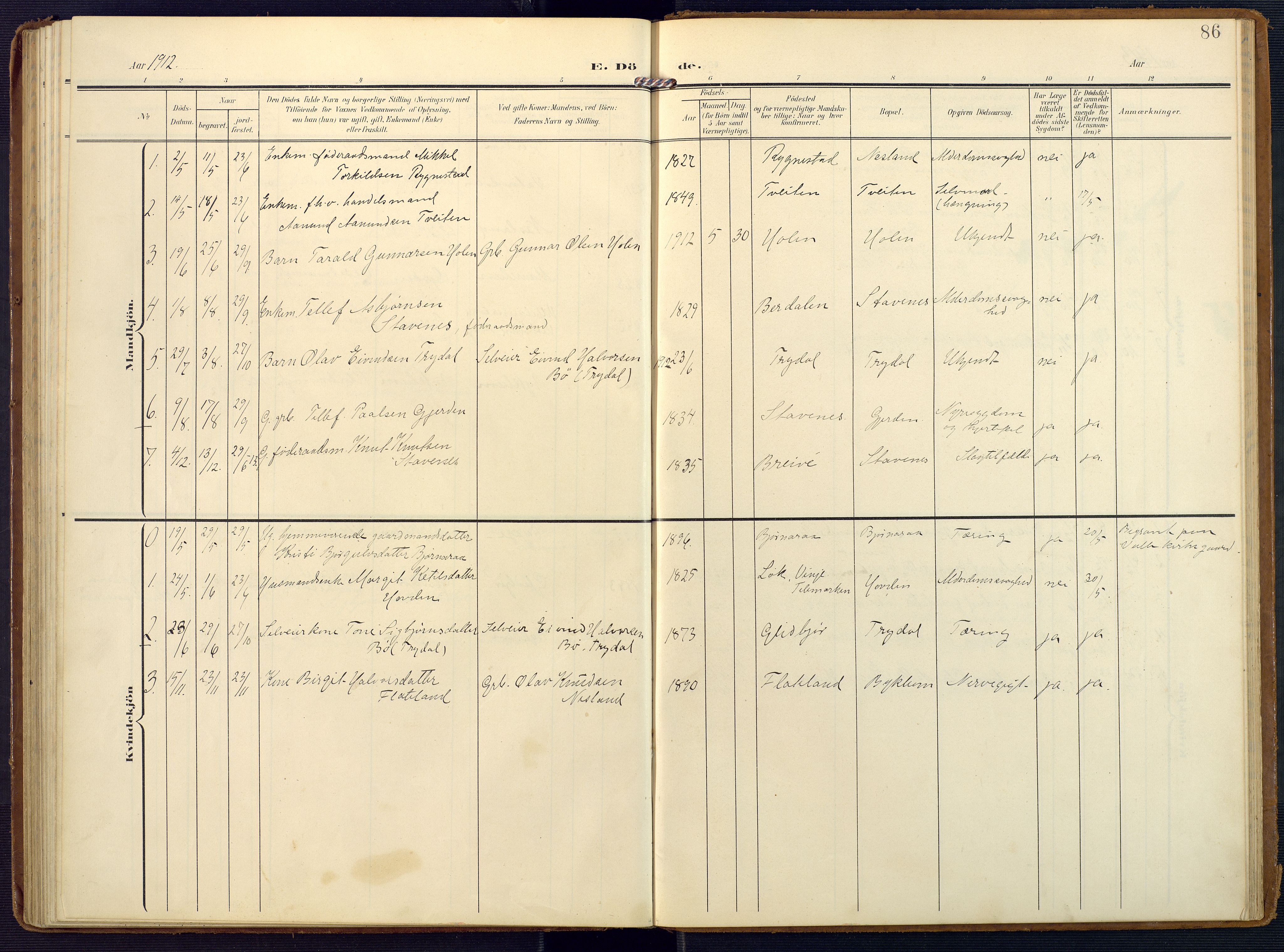 Valle sokneprestkontor, SAK/1111-0044/F/Fa/Faa/L0002: Parish register (official) no. A 2, 1907-1919, p. 86