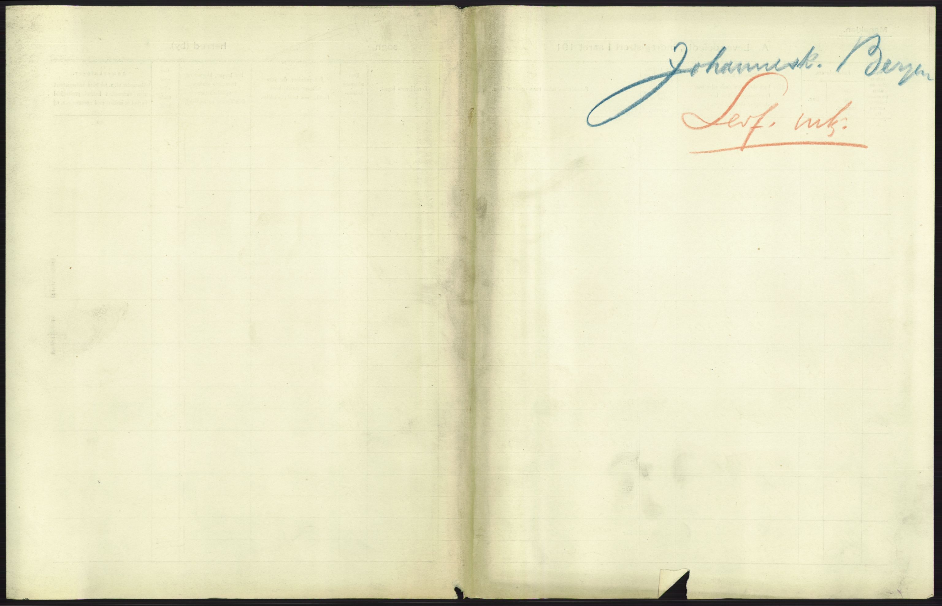 Statistisk sentralbyrå, Sosiodemografiske emner, Befolkning, AV/RA-S-2228/D/Df/Dfb/Dfba/L0031: Bergen:  Levendefødte menn og kvinner., 1911, p. 1