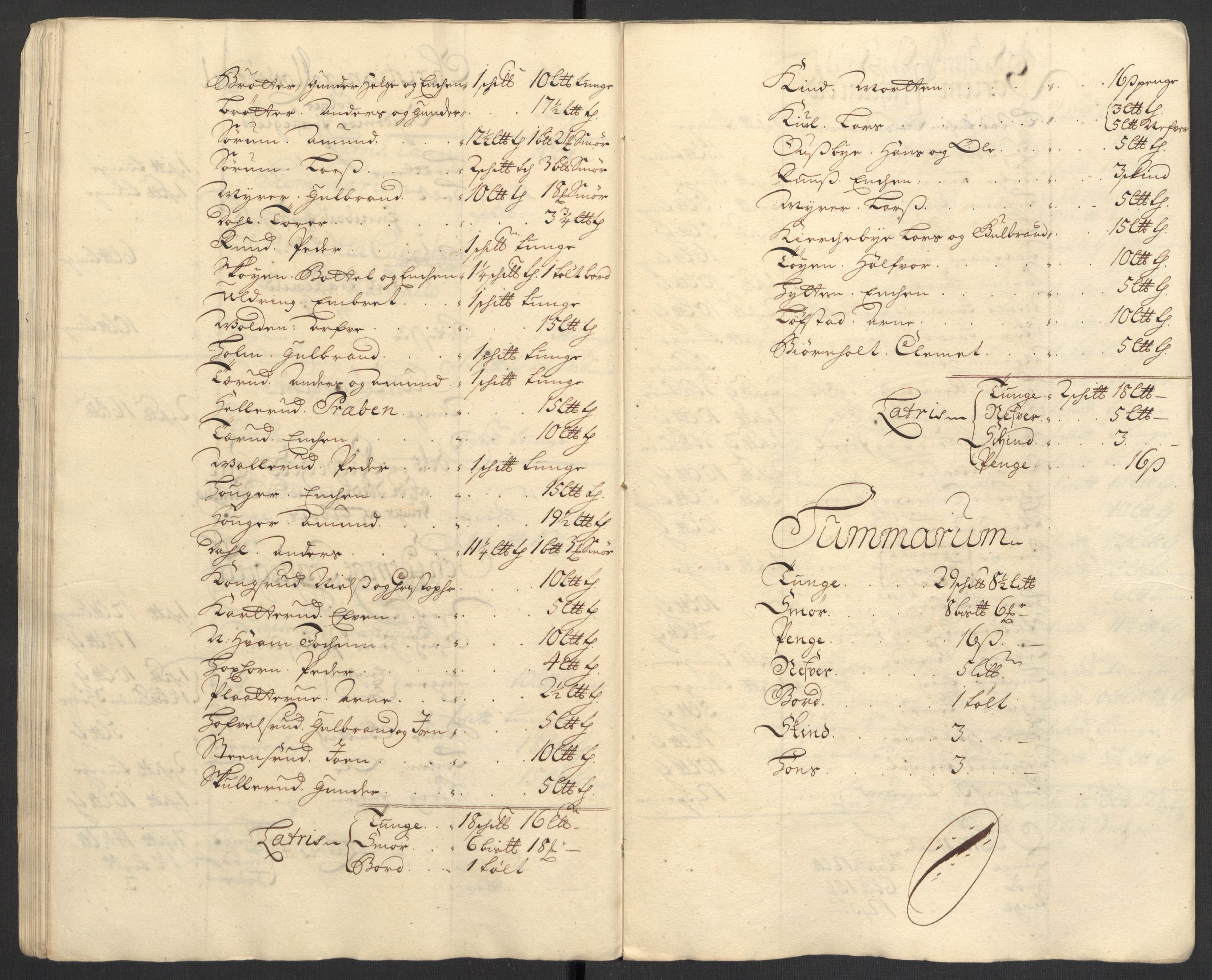 Rentekammeret inntil 1814, Reviderte regnskaper, Fogderegnskap, AV/RA-EA-4092/R11/L0592: Fogderegnskap Nedre Romerike, 1710-1711, p. 359