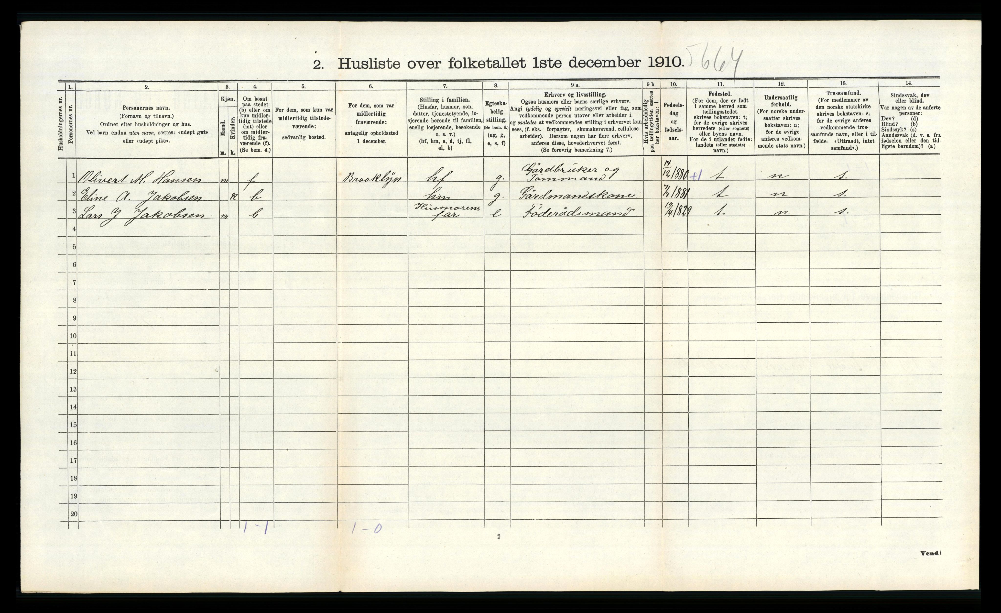 RA, 1910 census for Vanse, 1910, p. 2588