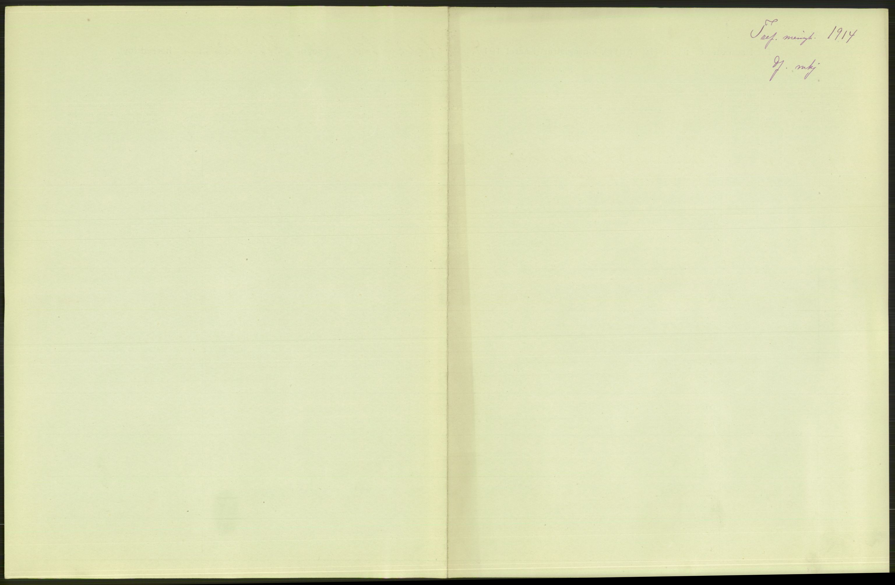 Statistisk sentralbyrå, Sosiodemografiske emner, Befolkning, AV/RA-S-2228/D/Df/Dfb/Dfbd/L0009: Kristiania: Døde, dødfødte, 1914, p. 7