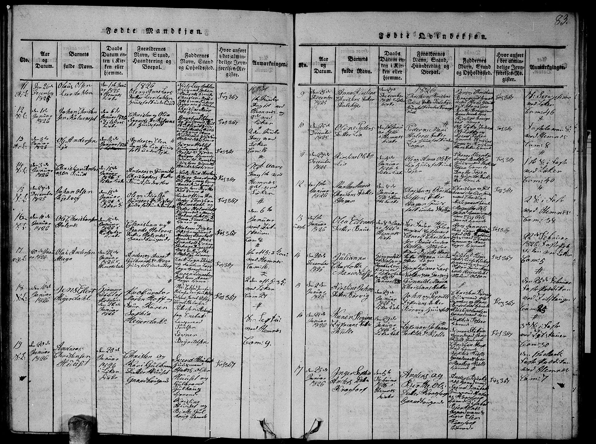 Høland prestekontor Kirkebøker, SAO/A-10346a/G/Ga/L0001: Parish register (copy) no. I 1, 1814-1827, p. 83