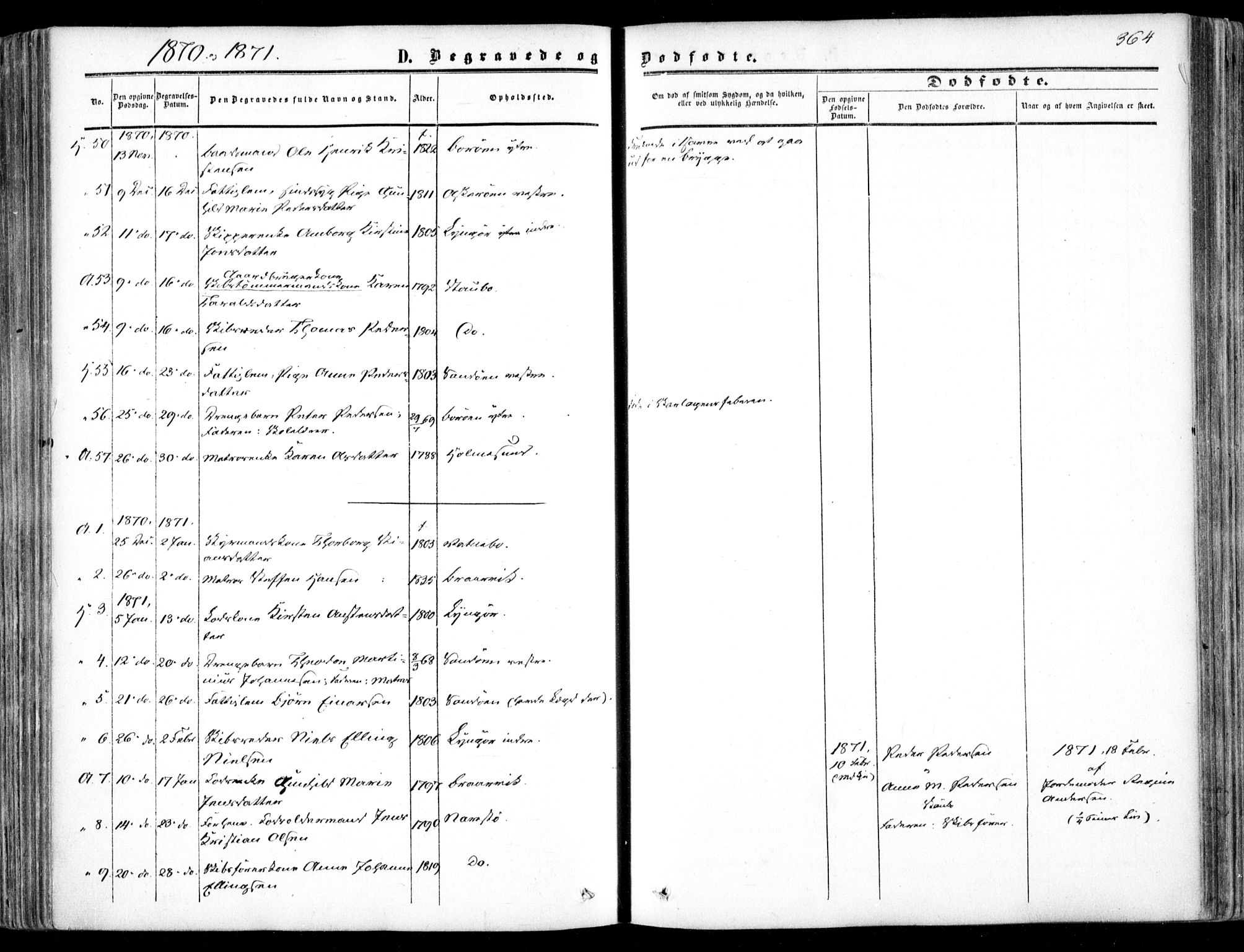 Dypvåg sokneprestkontor, SAK/1111-0007/F/Fa/Faa/L0006: Parish register (official) no. A 6, 1855-1872, p. 364