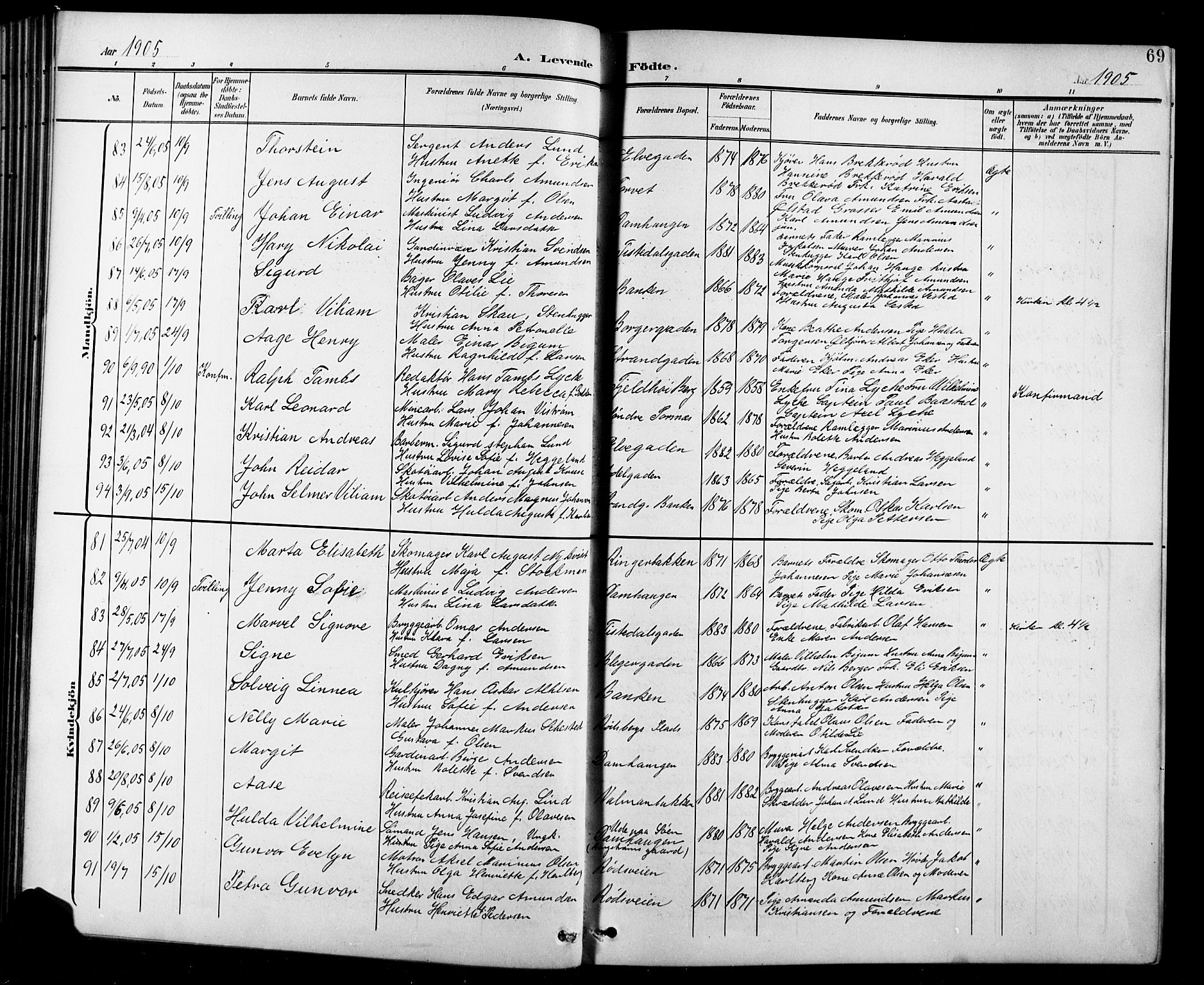 Halden prestekontor Kirkebøker, SAO/A-10909/G/Ga/L0010: Parish register (copy) no. 10, 1900-1923, p. 69