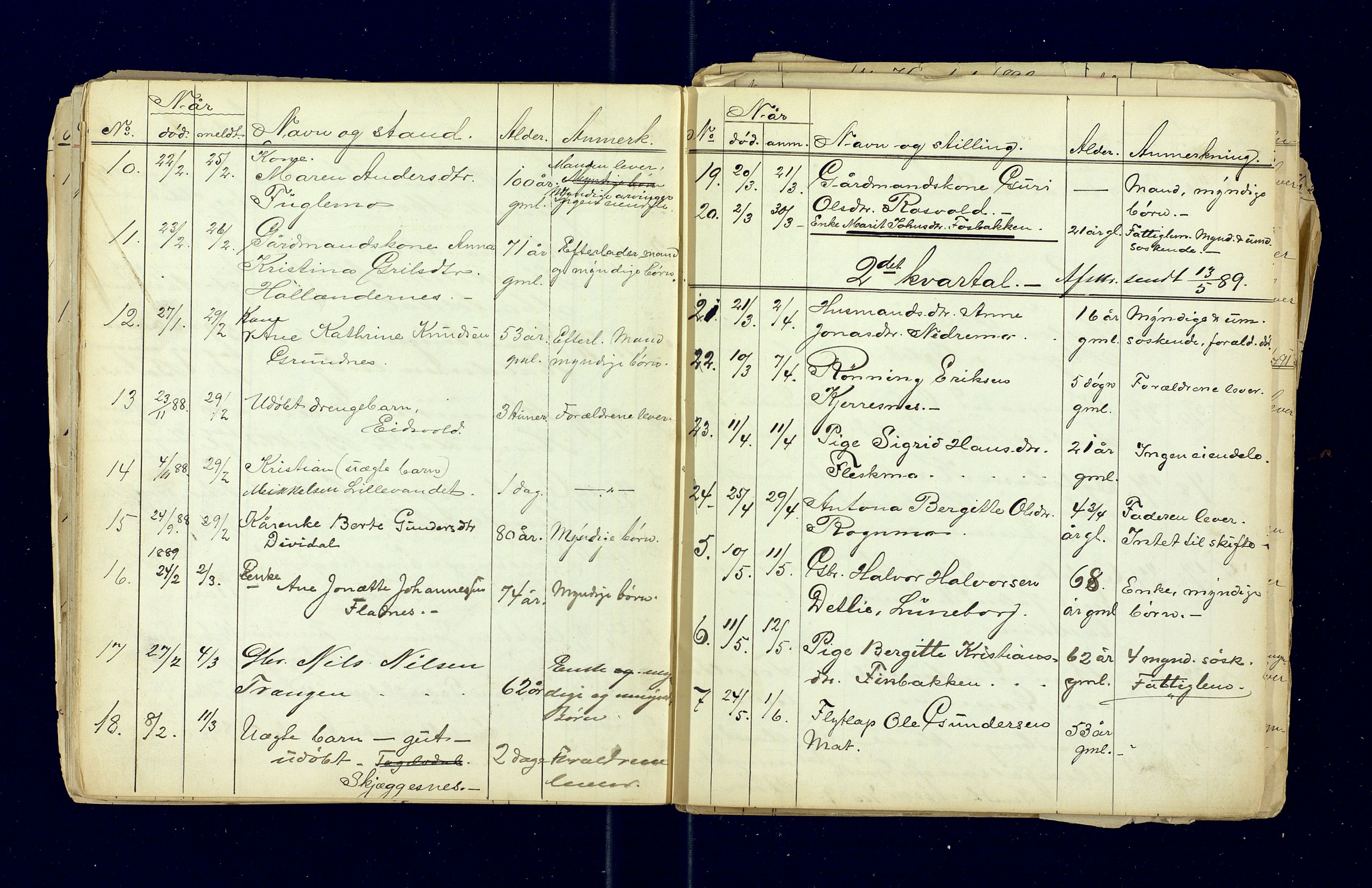 Målselv lensmannskontor, AV/SATØ-SATØ-68/F/Fi/Fia/L0167/0001: Dødsfallsprotokoller og dødsfallsmeldinger. / Dødsfallsprotokoller 1863-1972, 1863-1893