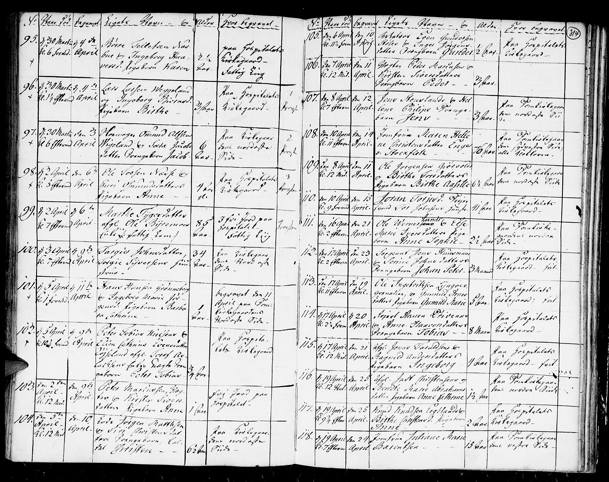 Kristiansand domprosti, AV/SAK-1112-0006/F/Fa/L0004: Parish register (official) no. A 4, 1762-1794, p. 314