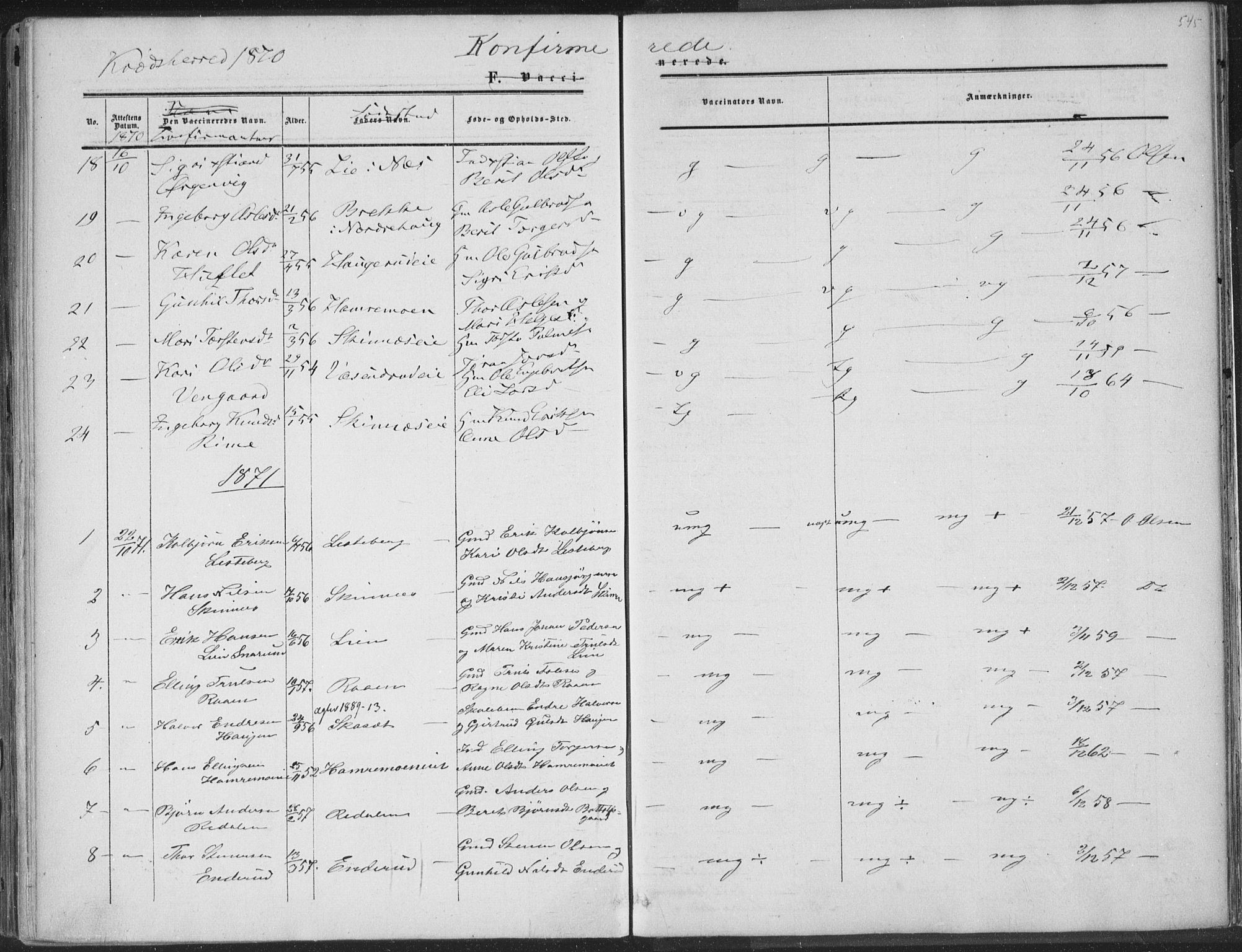 Sigdal kirkebøker, AV/SAKO-A-245/F/Fa/L0009b: Parish register (official) no. I 9B, 1860-1871, p. 545