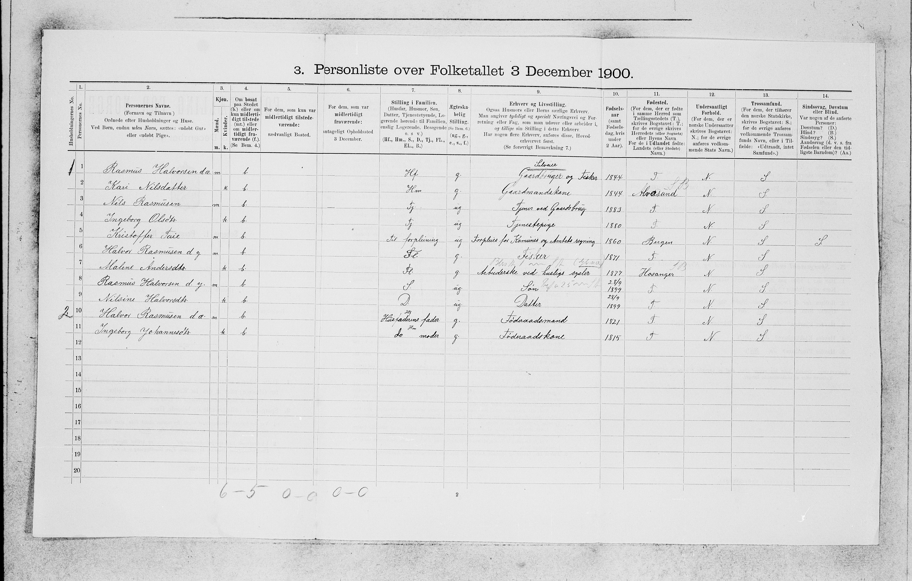 SAB, 1900 census for Manger, 1900, p. 473