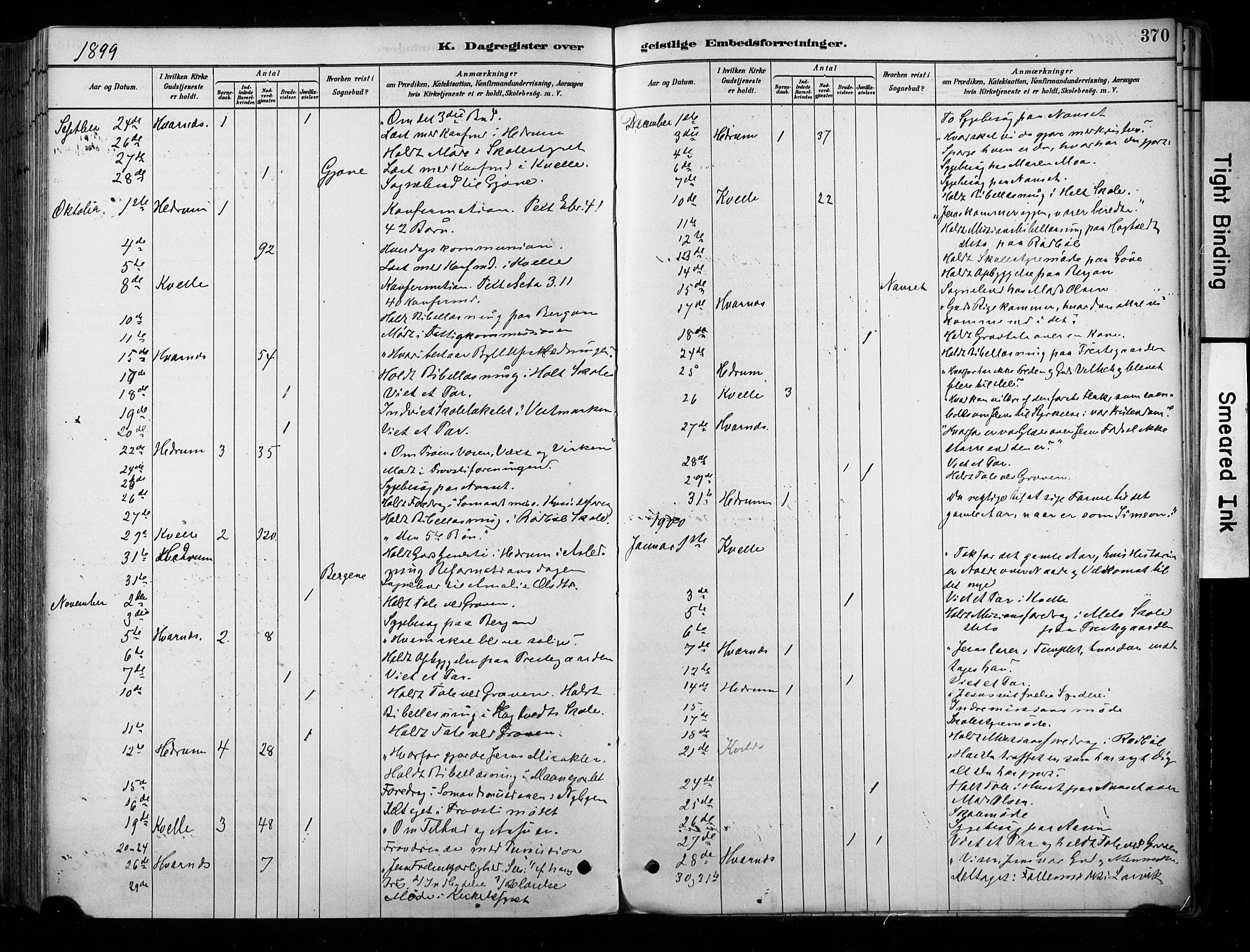 Hedrum kirkebøker, AV/SAKO-A-344/F/Fa/L0009: Parish register (official) no. I 9, 1881-1903, p. 370