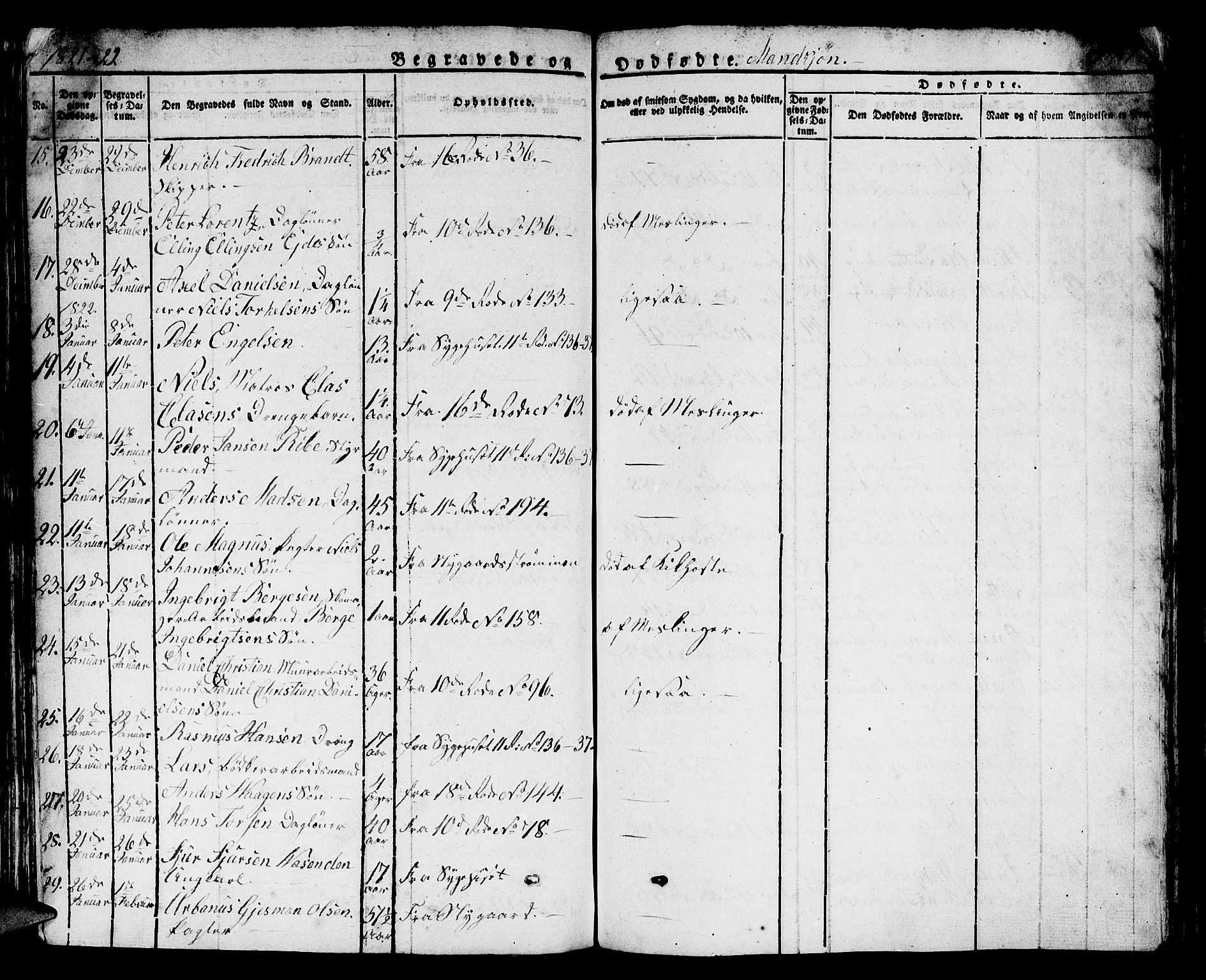 Domkirken sokneprestembete, SAB/A-74801/H/Hab/L0002: Parish register (copy) no. A 2, 1821-1839, p. 481