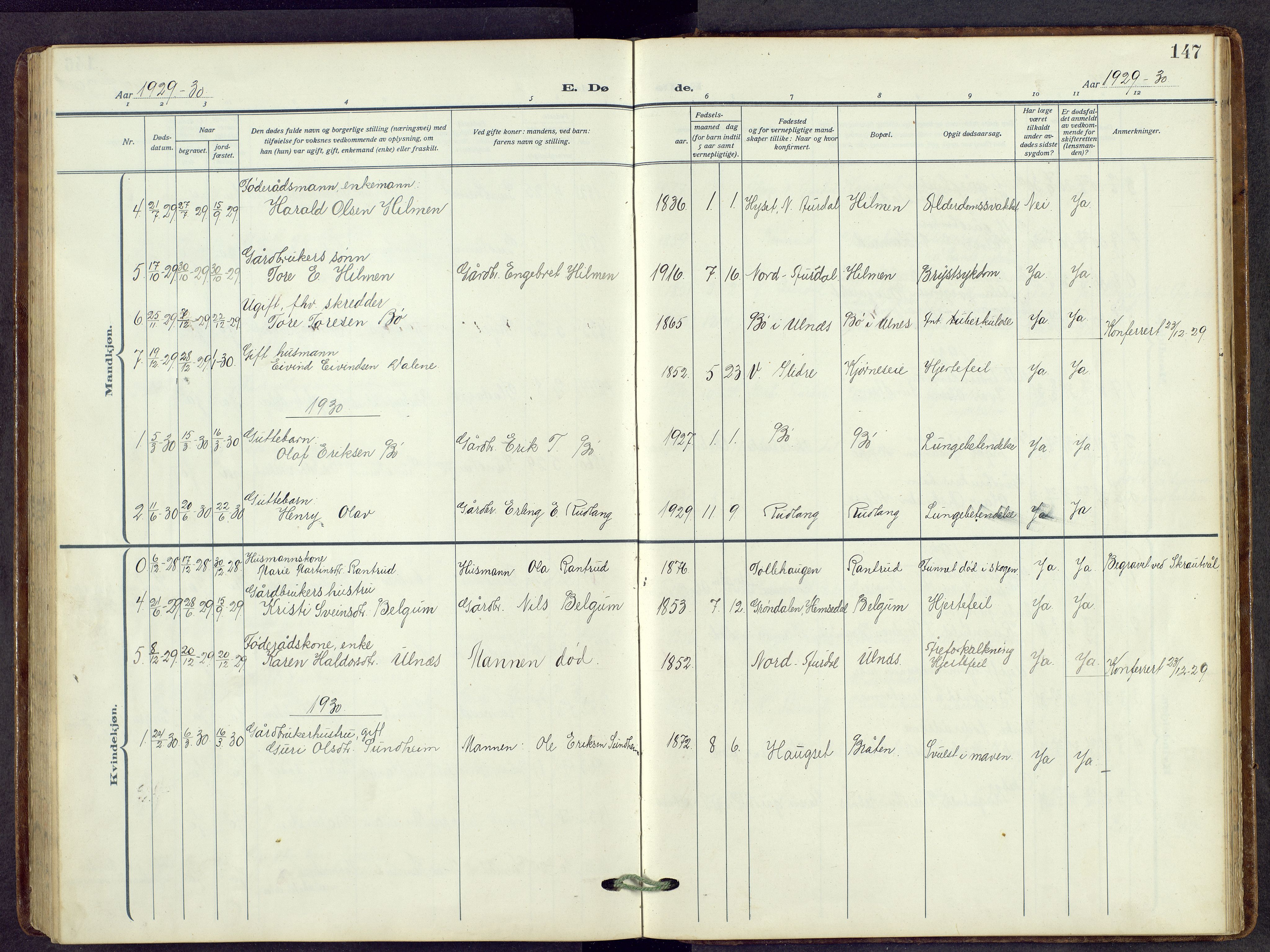 Nord-Aurdal prestekontor, AV/SAH-PREST-132/H/Ha/Hab/L0014: Parish register (copy) no. 14, 1917-1953, p. 147